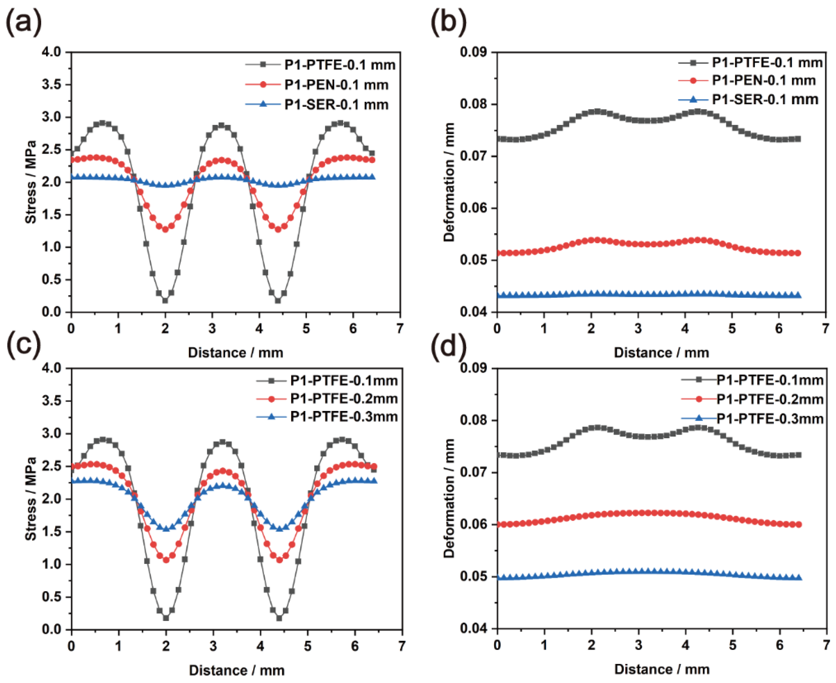 Energies 16 02038 g004