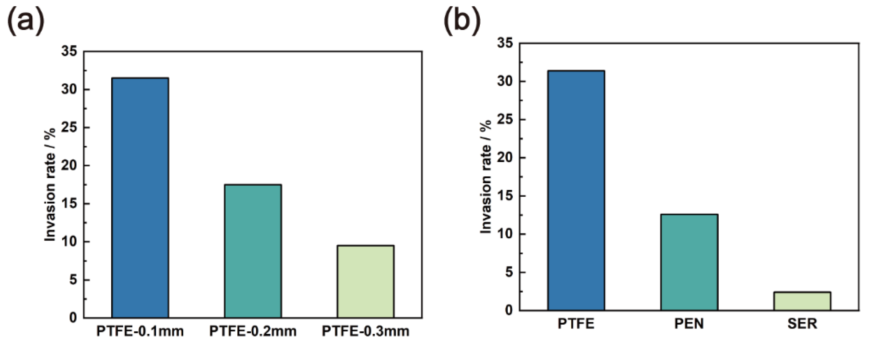 Energies 16 02038 g006