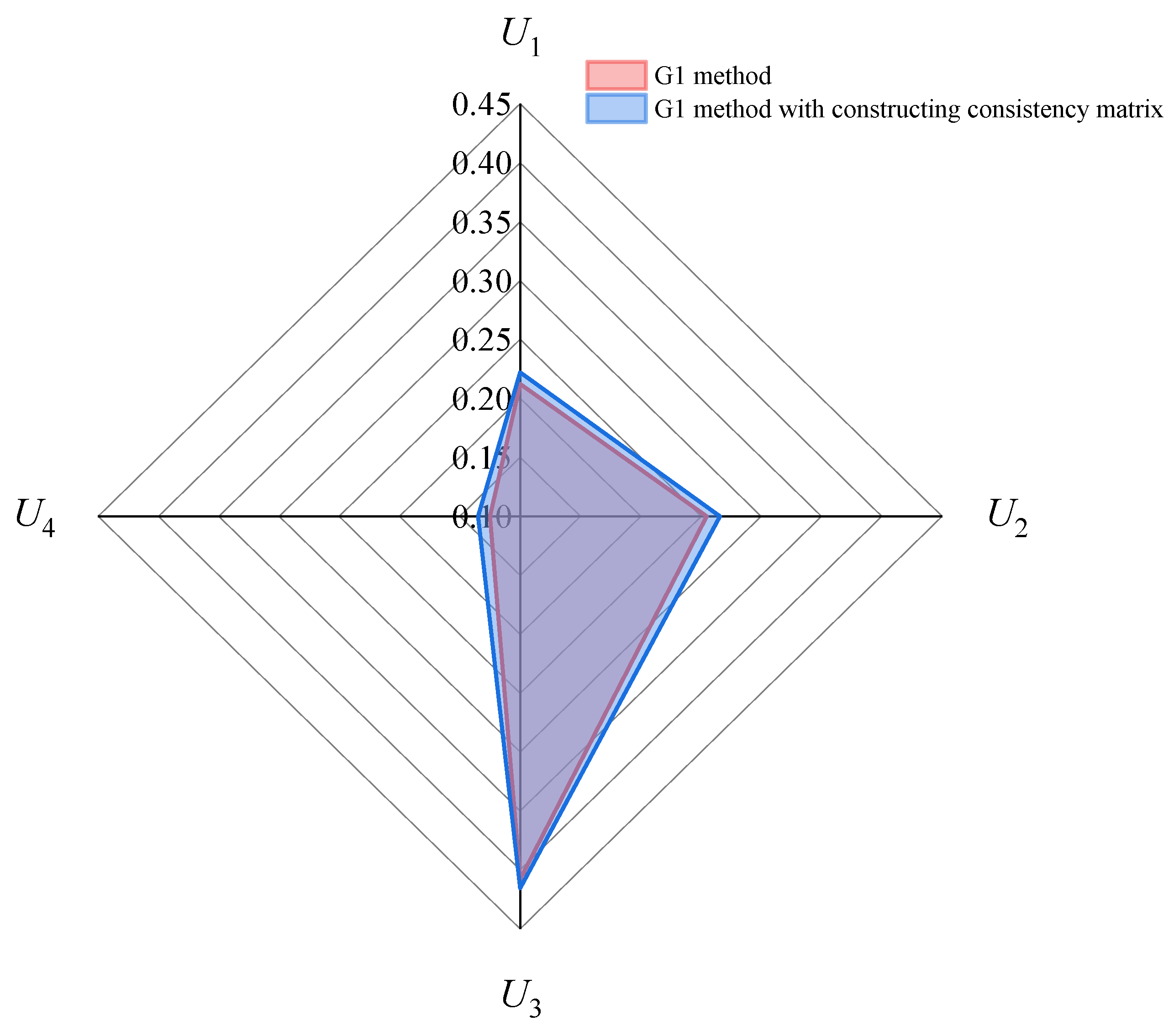 Energies 16 02039 g002