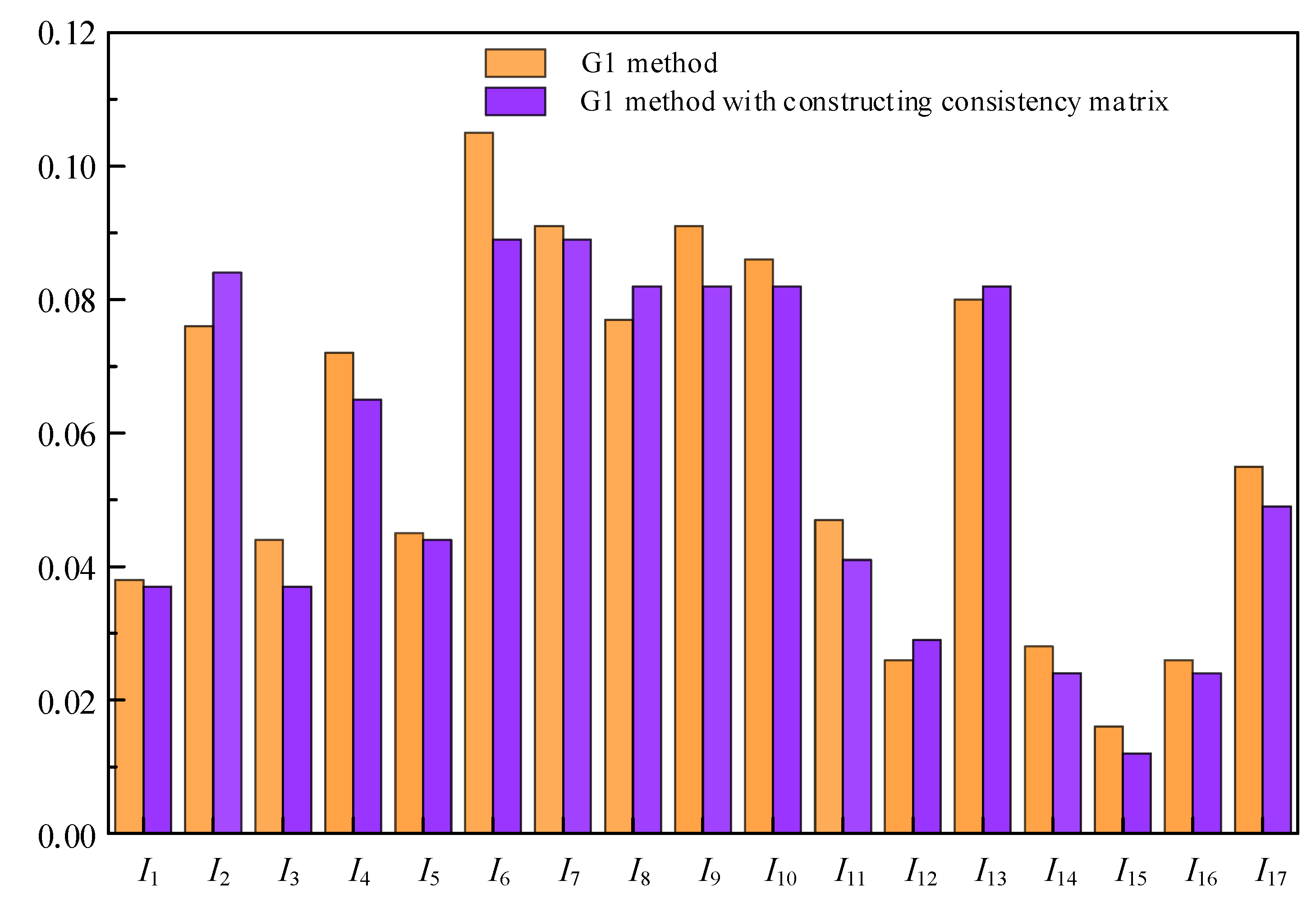 Energies 16 02039 g003