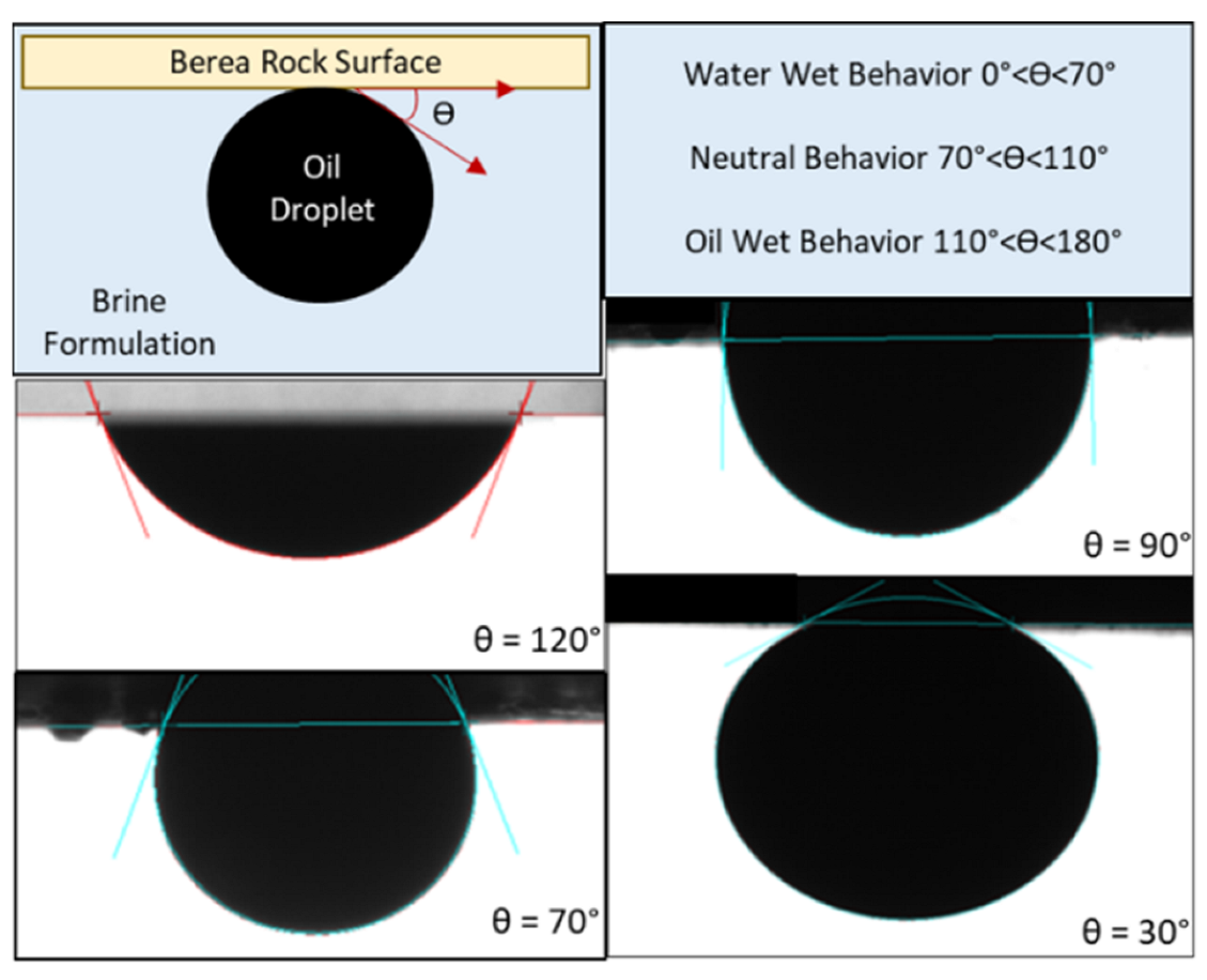 Energies 16 02043 g004