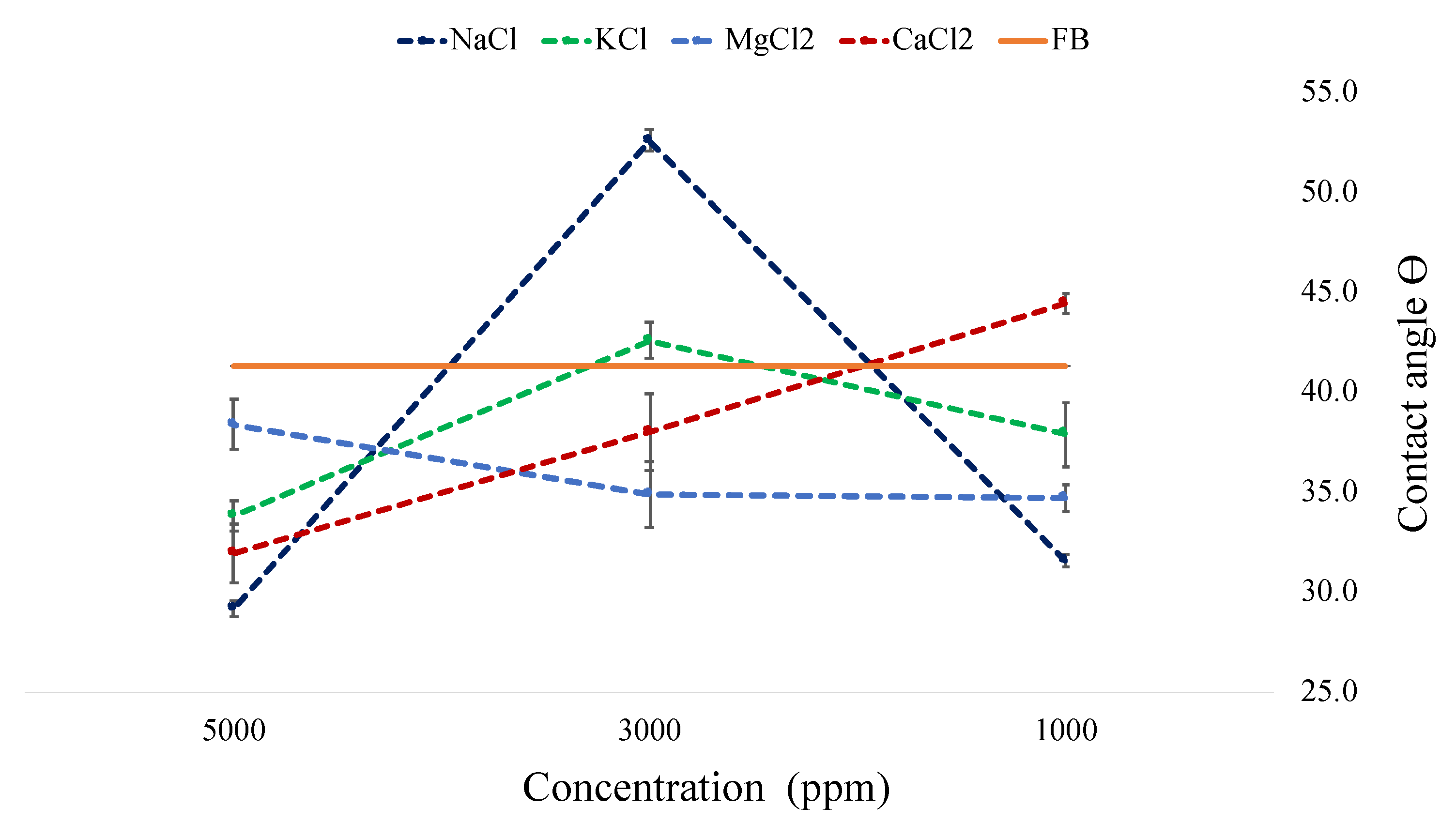 Energies 16 02043 g007