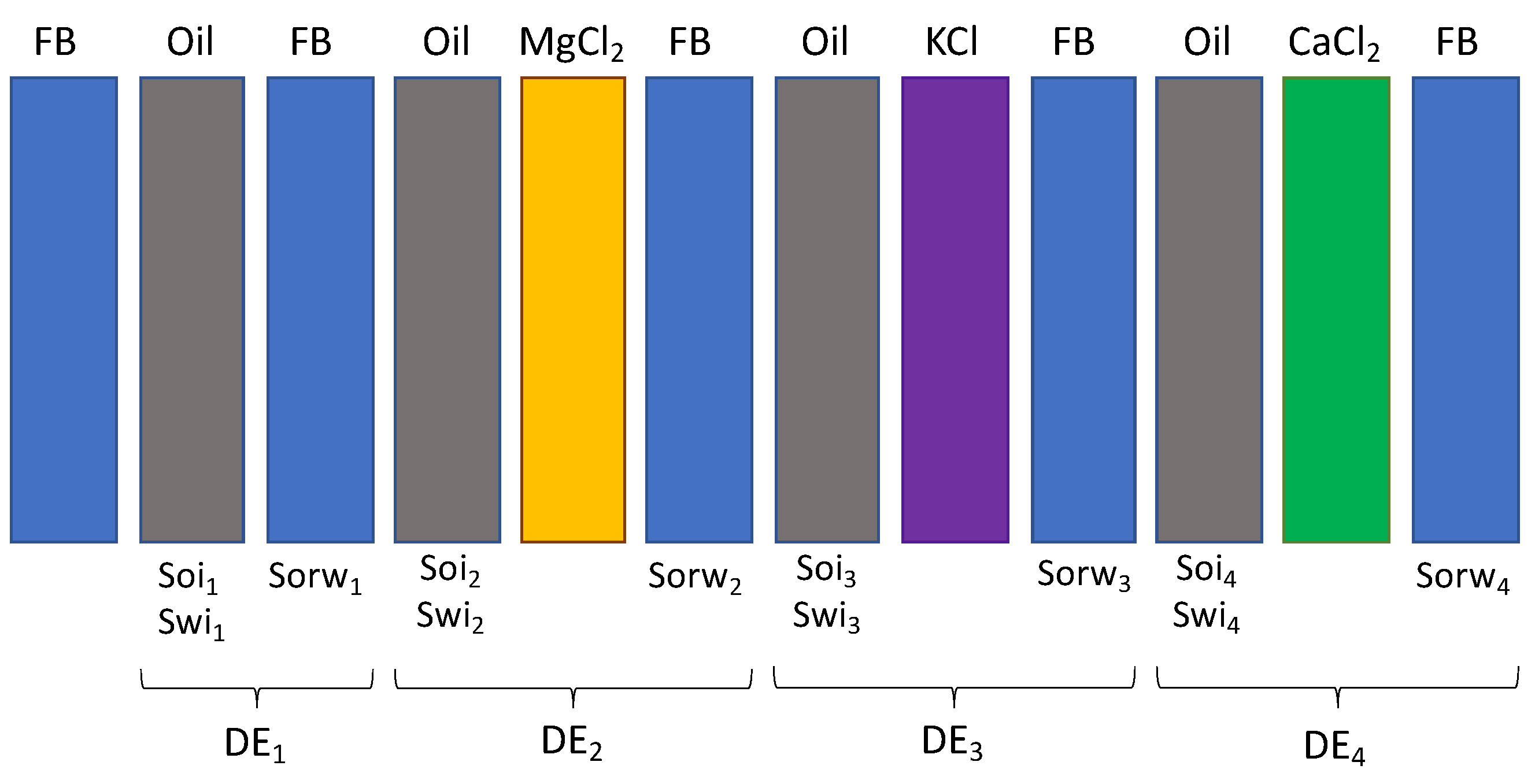 Energies 16 02043 g008
