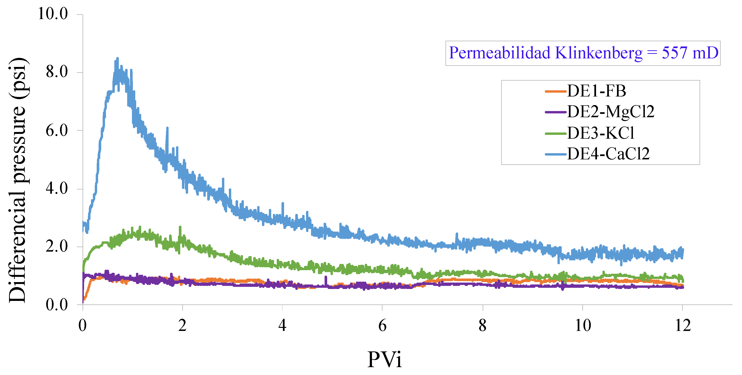 Energies 16 02043 g009