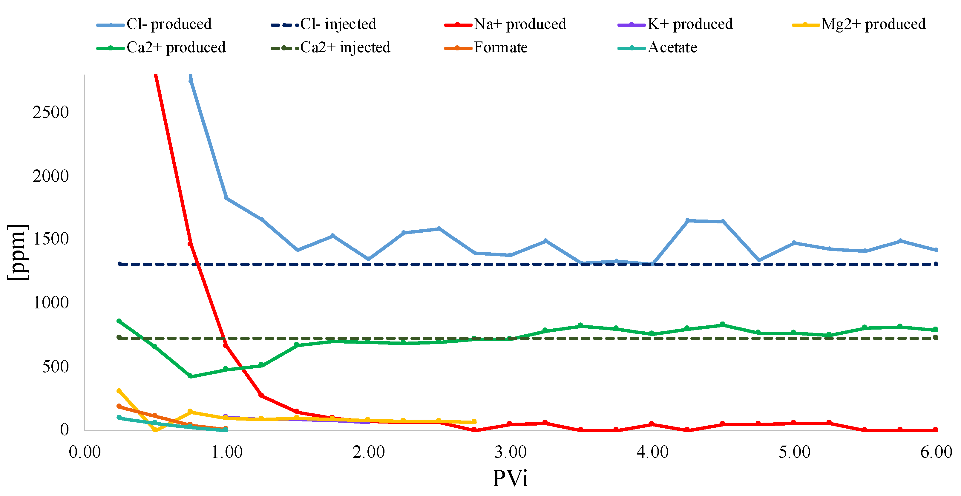 Energies 16 02043 g016