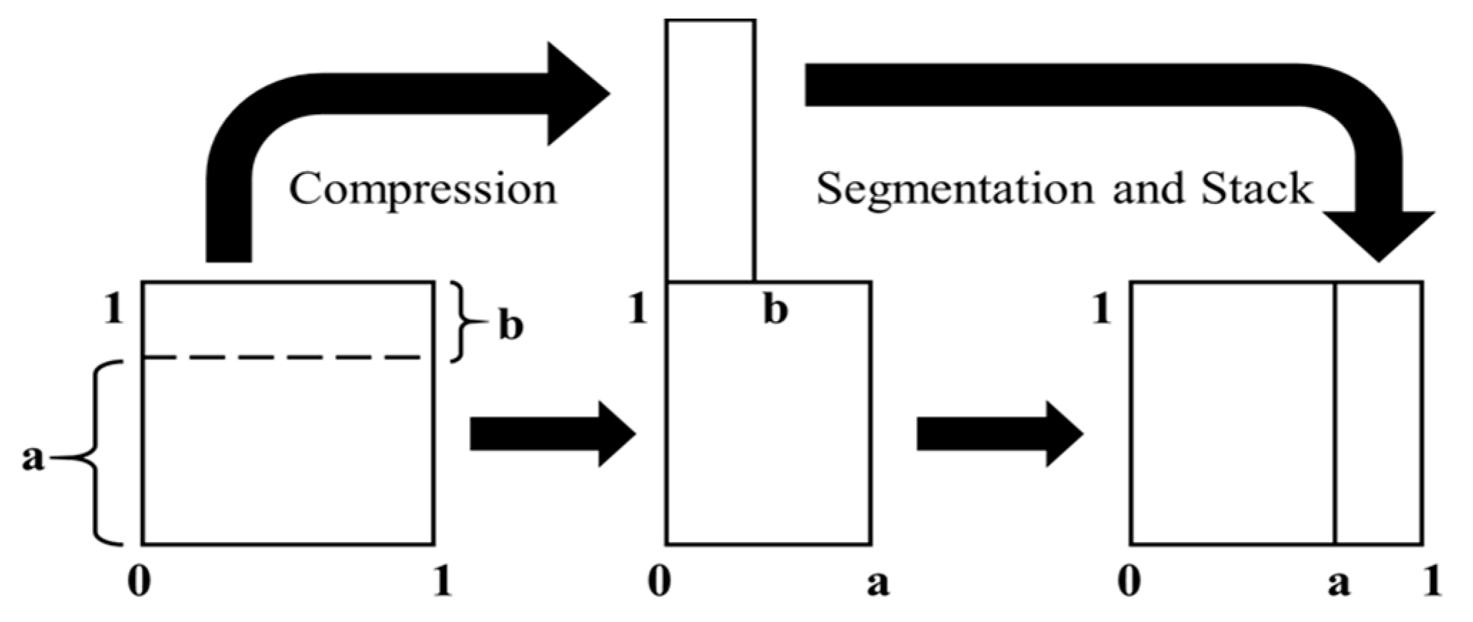 Energies free full text statistical image analysis on liquid liquid