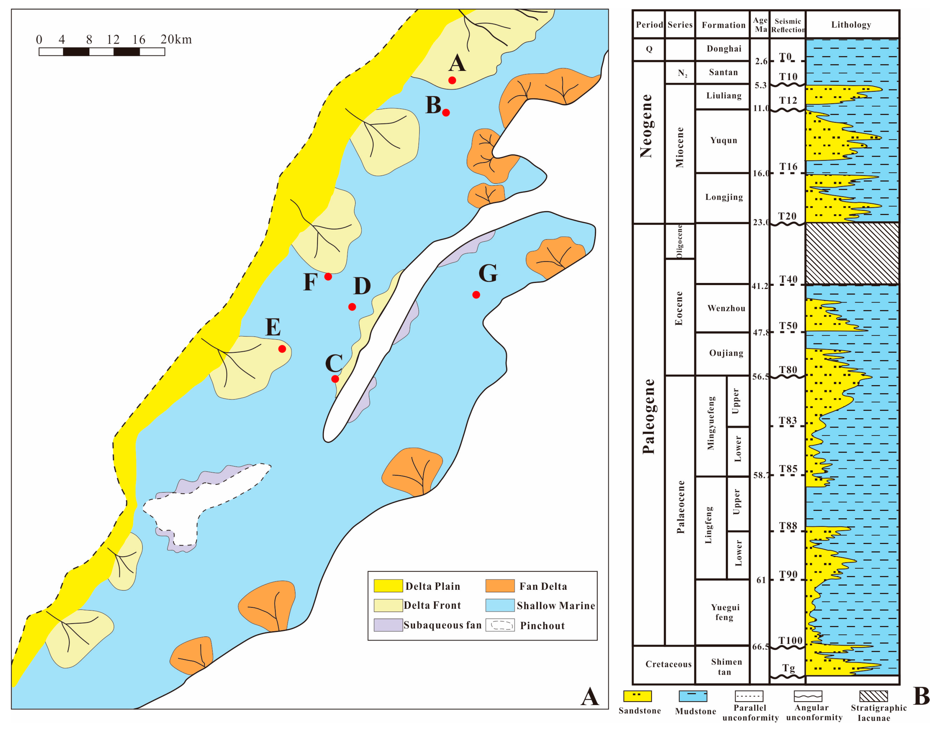 Energies 16 02046 g002 Energies 16 02046 g002