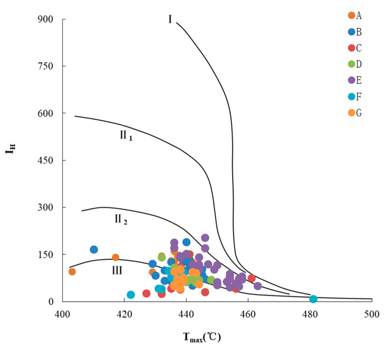 Energies 16 02046 g003 Energies 16 02046 g003