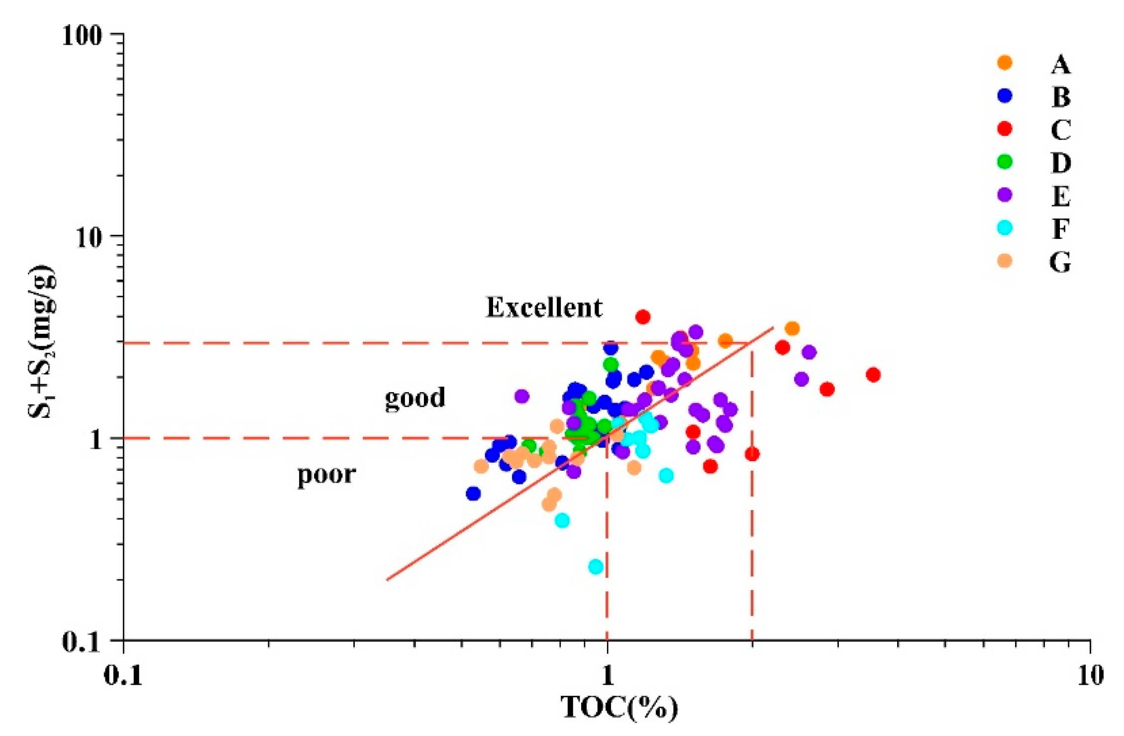Energies 16 02046 g007 Energies 16 02046 g007