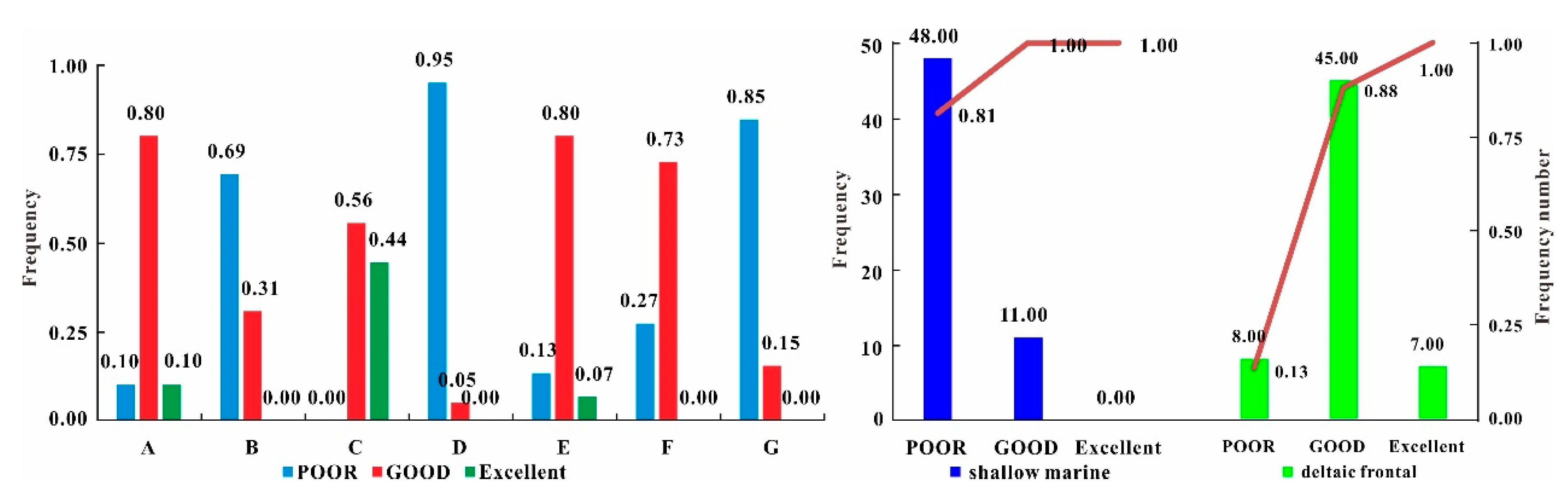 Energies 16 02046 g008 Energies 16 02046 g008