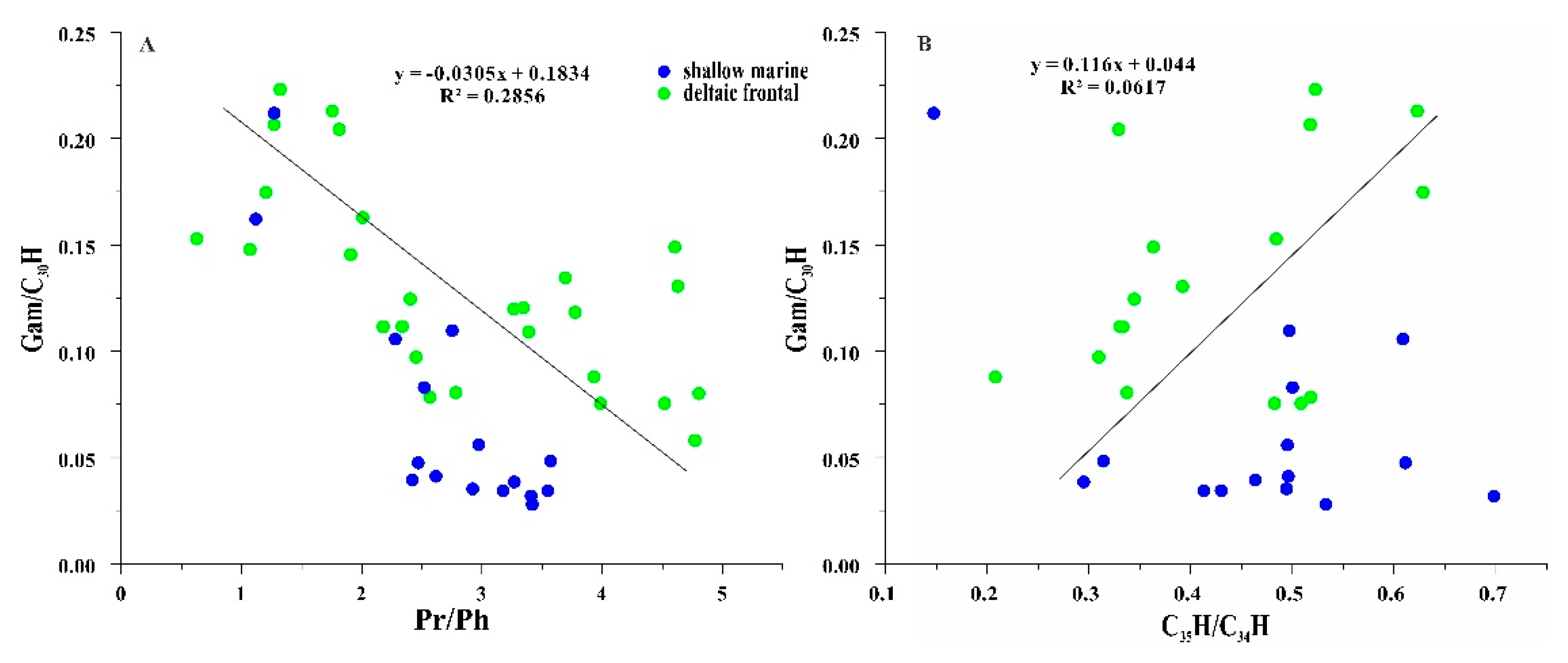 Energies 16 02046 g009 Energies 16 02046 g009
