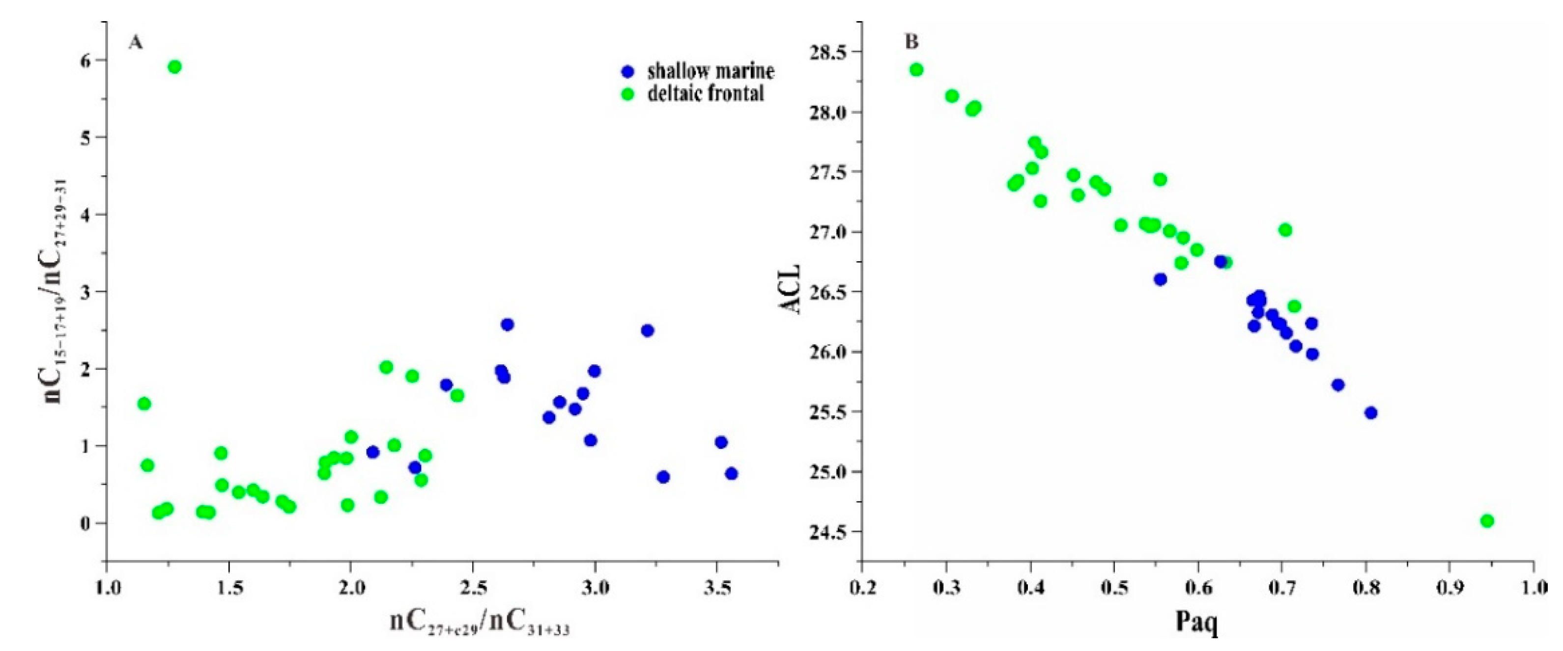 Energies 16 02046 g010 Energies 16 02046 g010