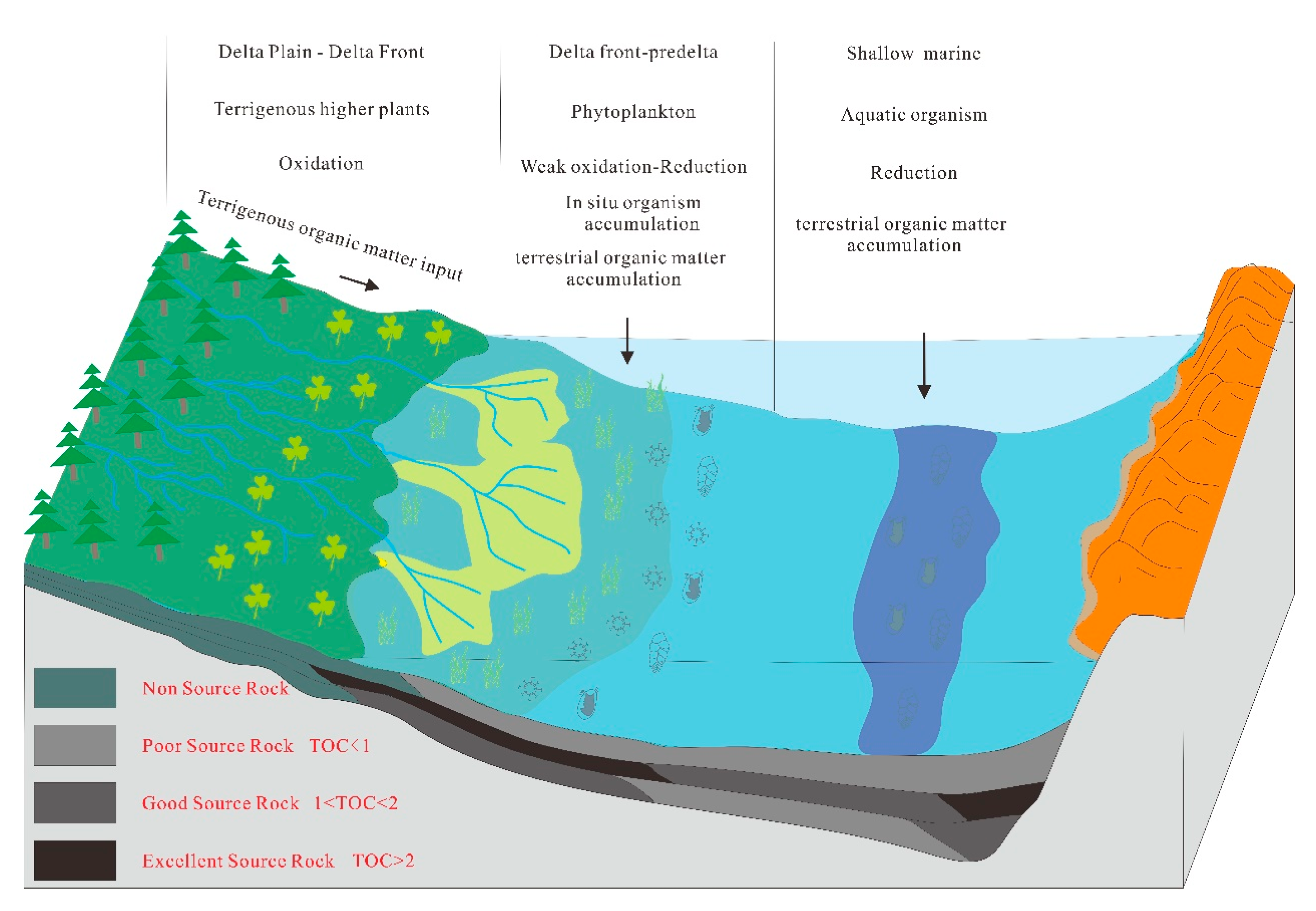Energies 16 02046 g015 Energies 16 02046 g015
