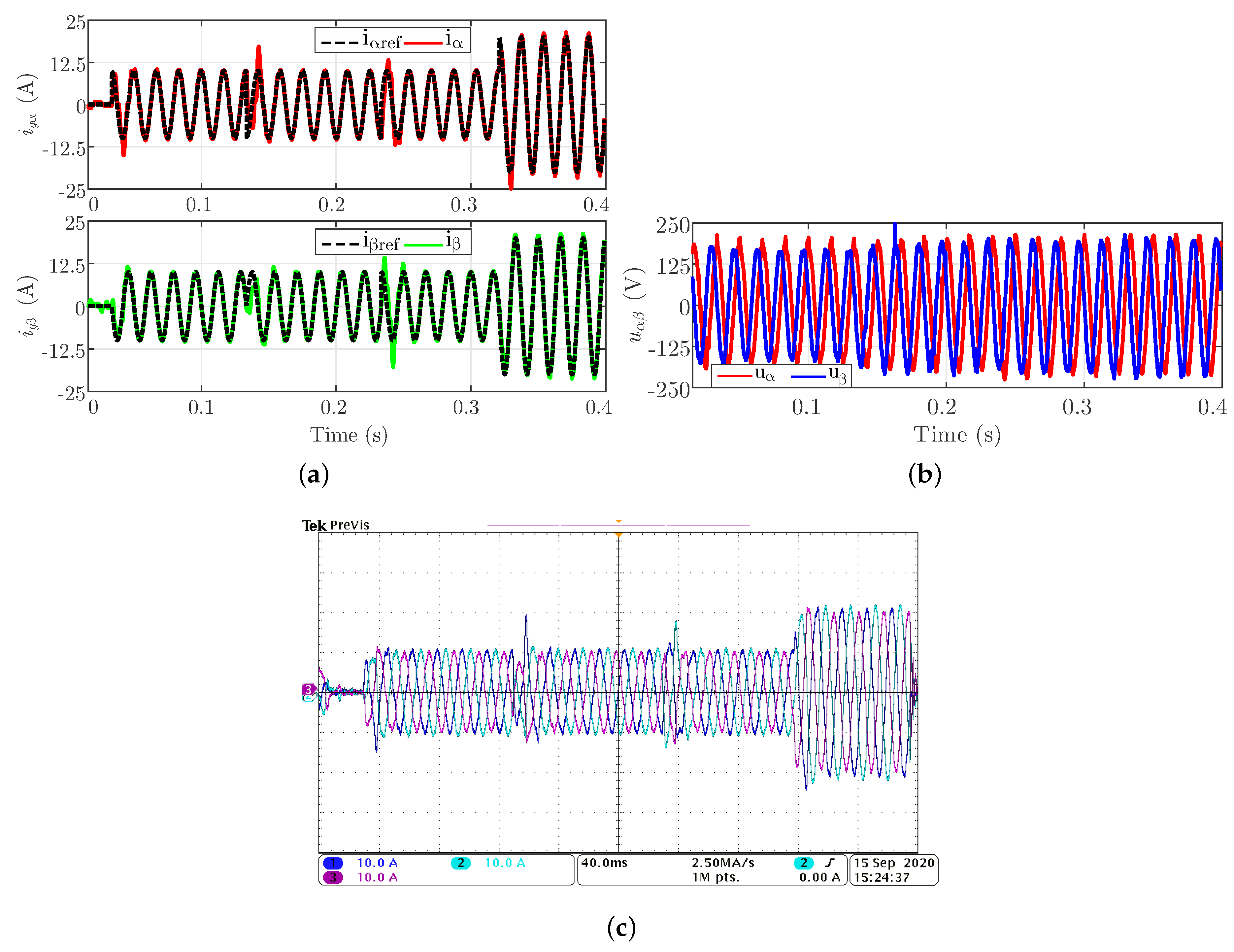 Energies 16 02047 g009