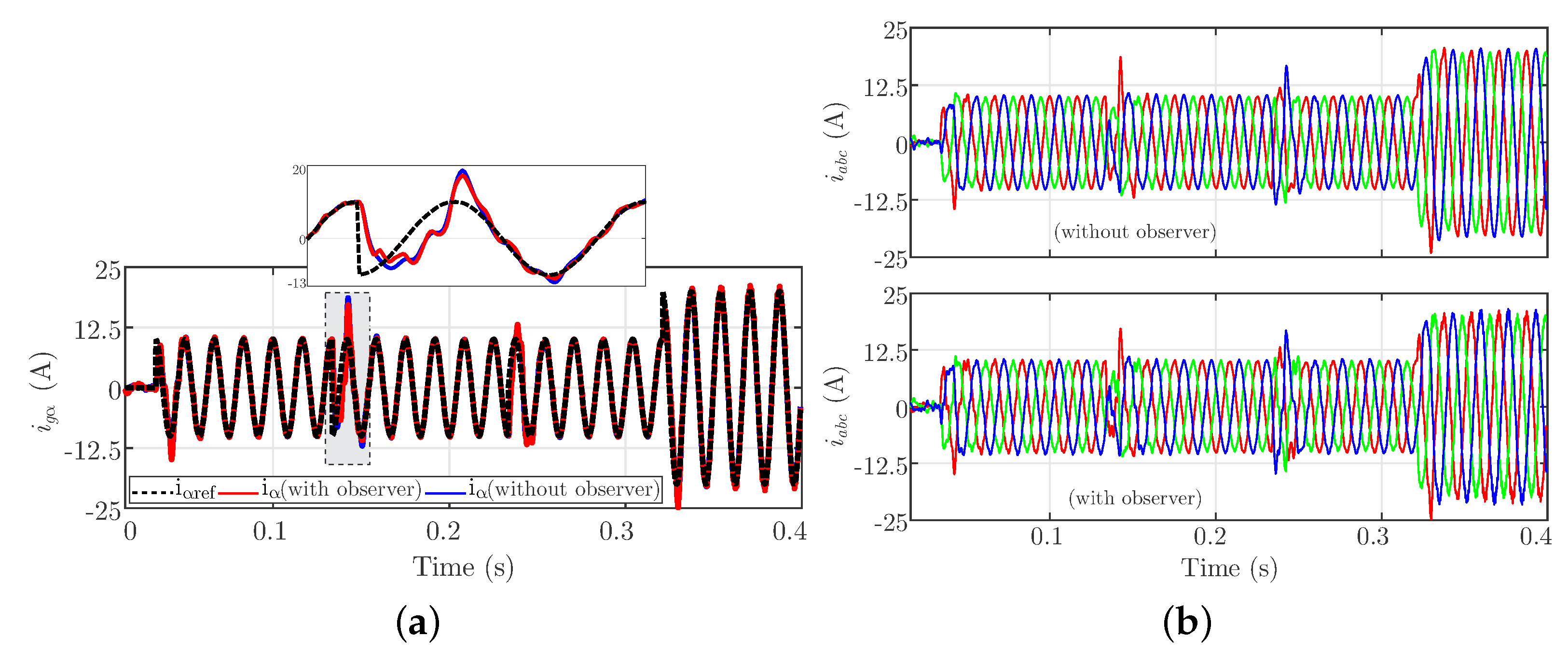 Energies 16 02047 g011