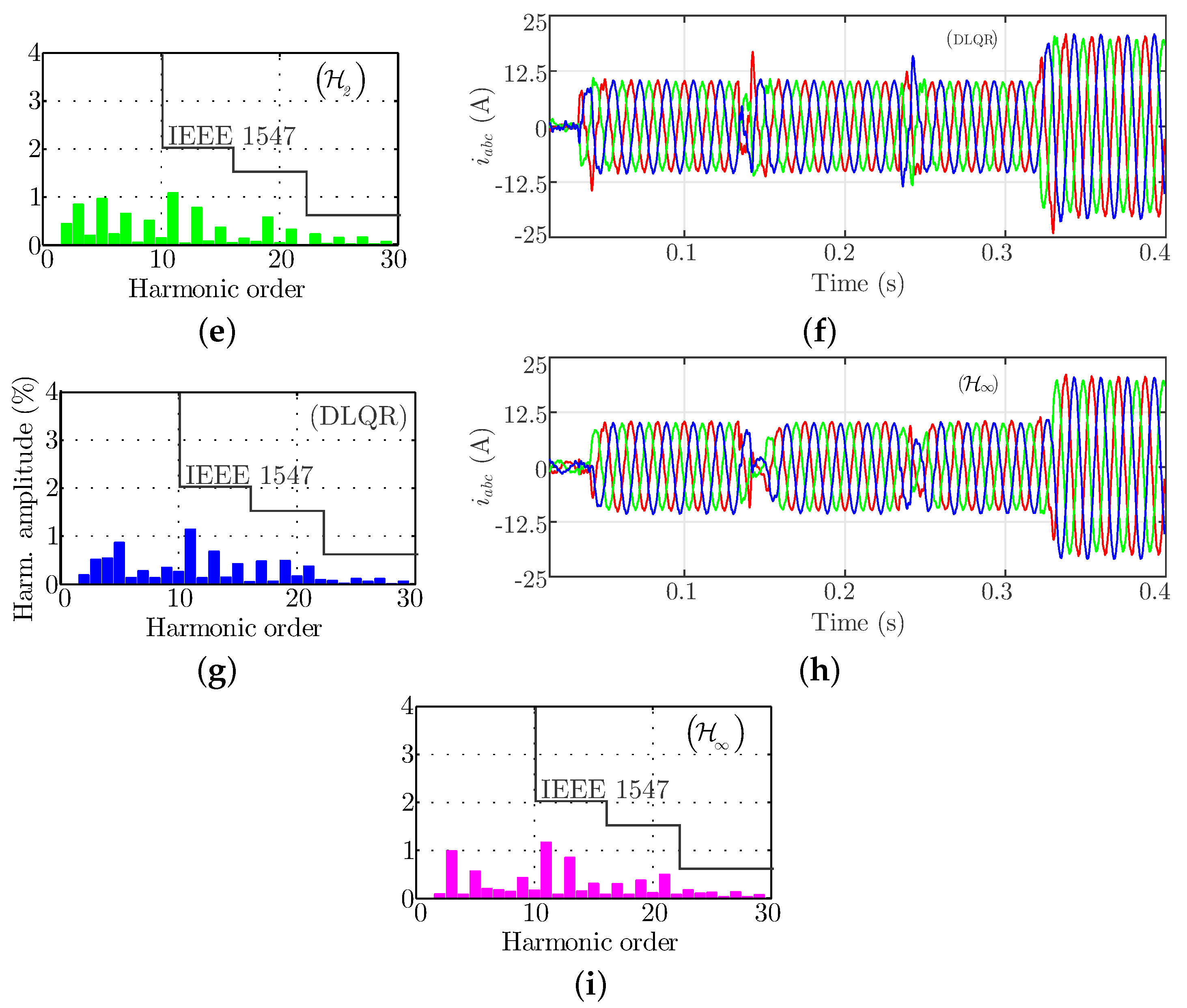 Energies 16 02047 g012b