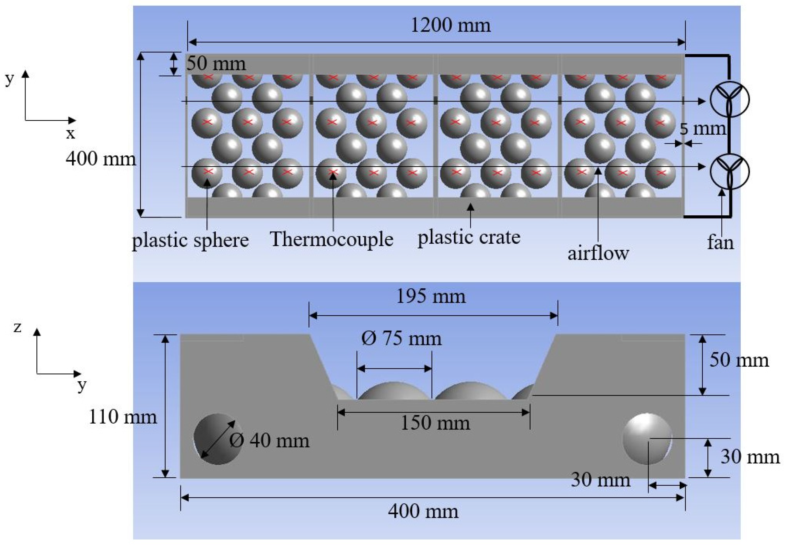 Energies 16 02048 g002 Energies 16 02048 g002