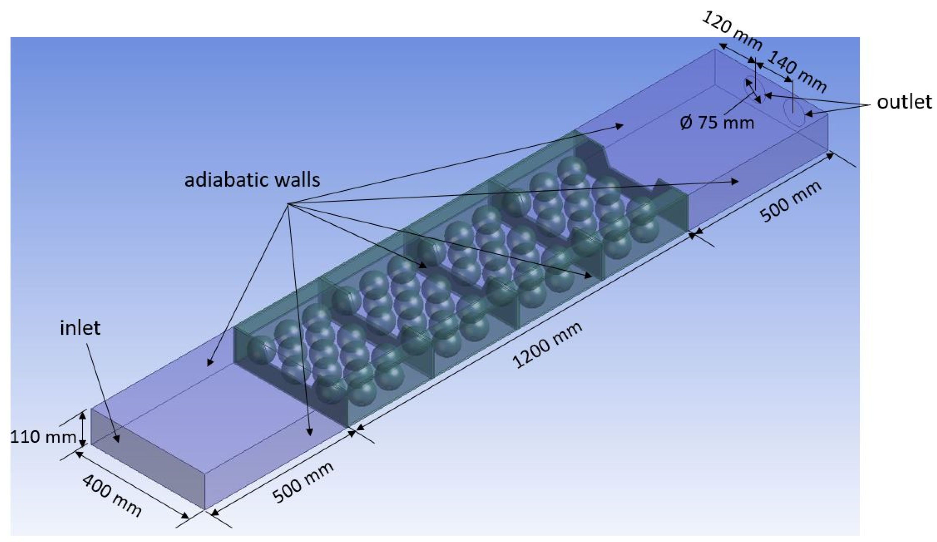 Energies 16 02048 g004 Energies 16 02048 g004