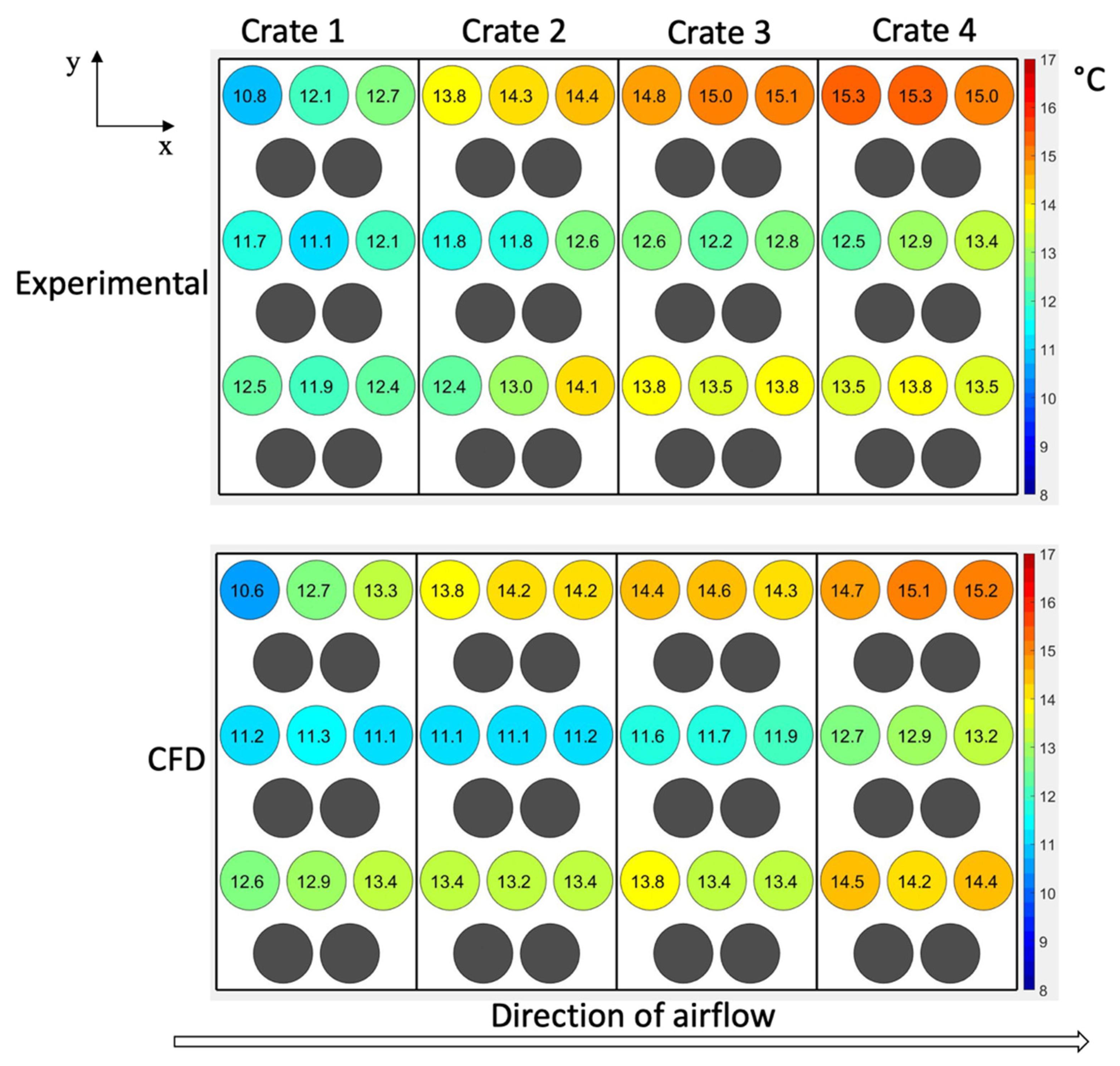 Energies 16 02048 g008 Energies 16 02048 g008