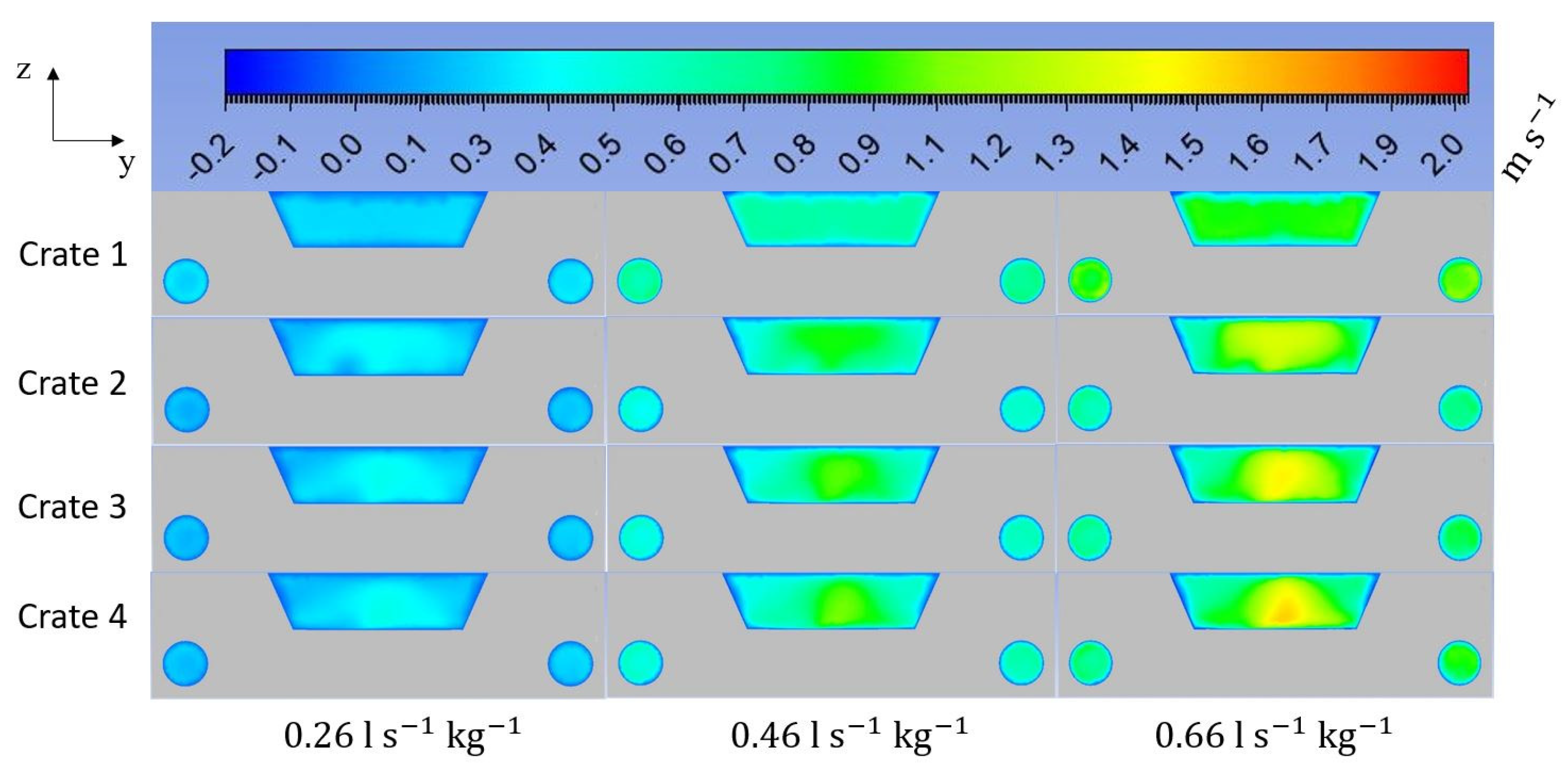 Energies 16 02048 g011 Energies 16 02048 g011