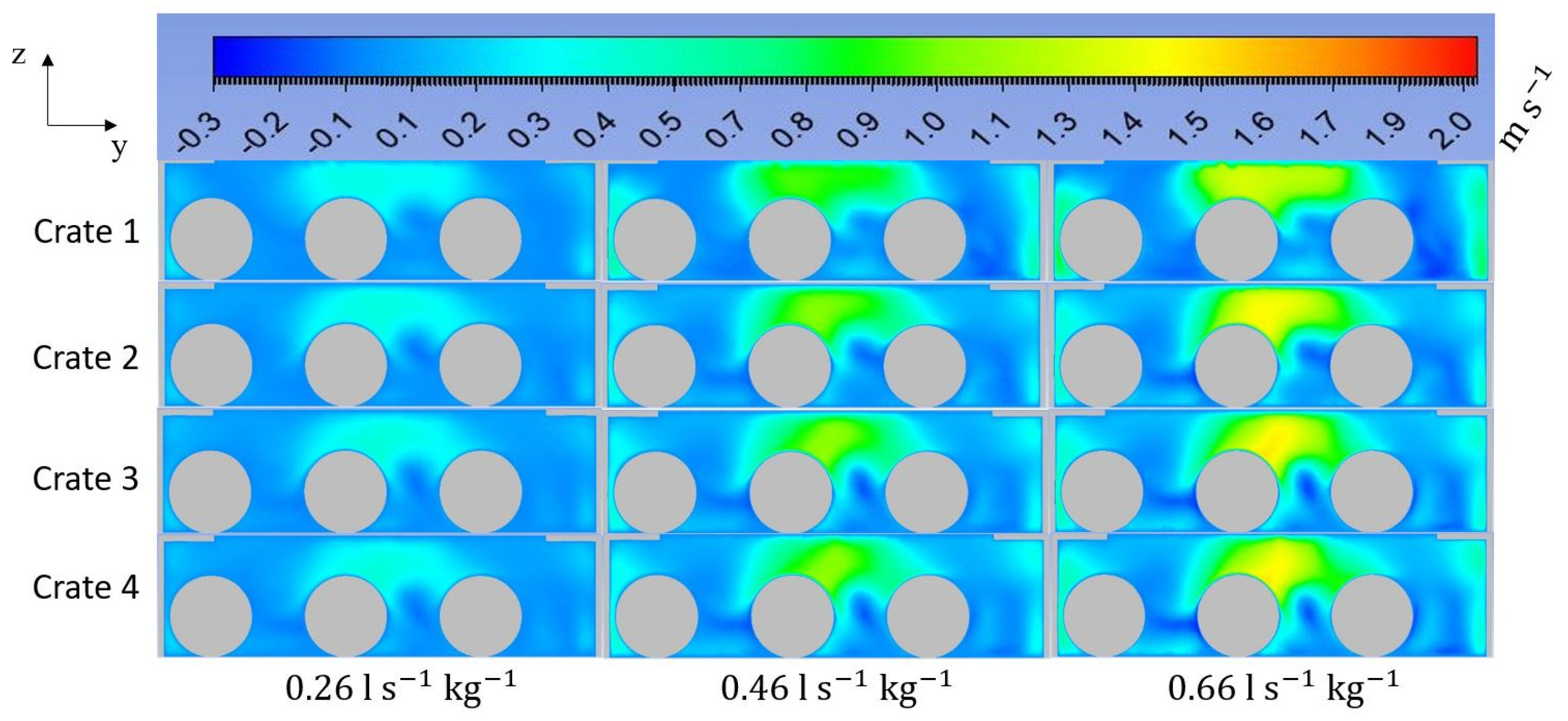 Energies 16 02048 g012 Energies 16 02048 g012