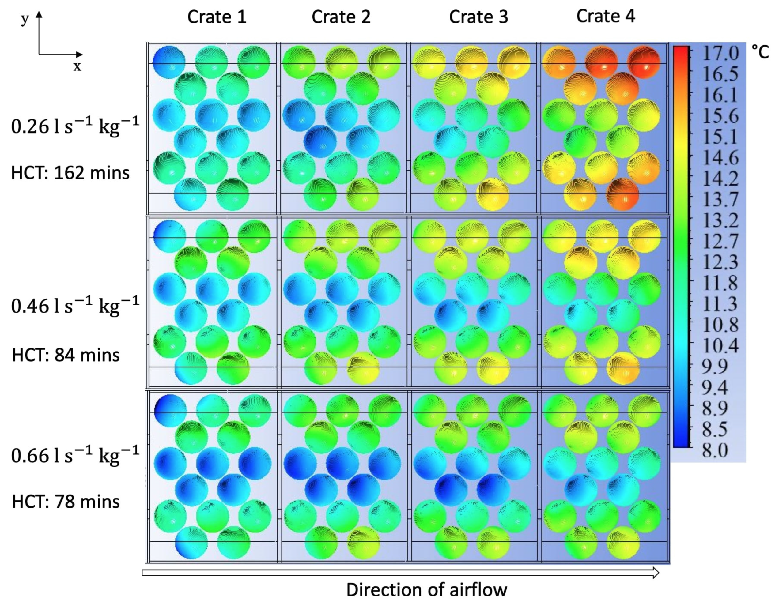 Energies 16 02048 g013 Energies 16 02048 g013
