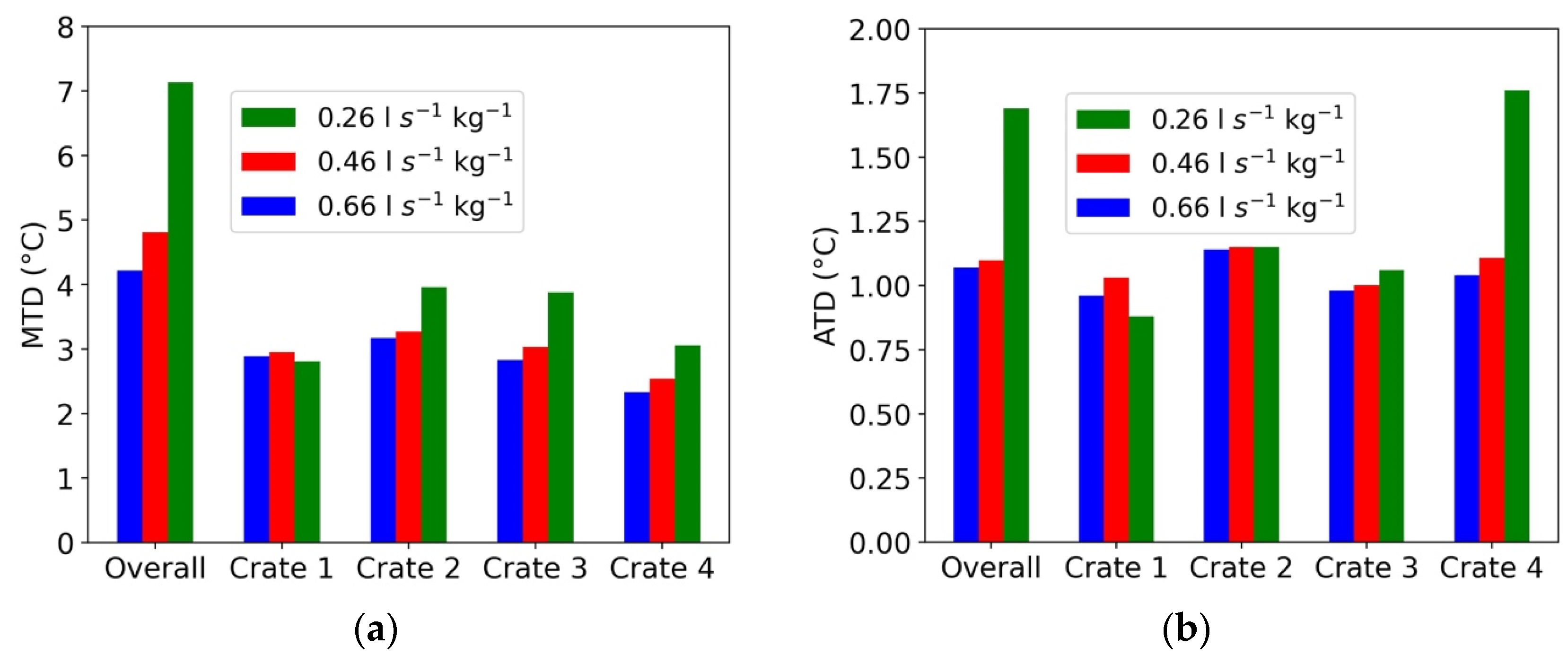 Energies 16 02048 g014 Energies 16 02048 g014