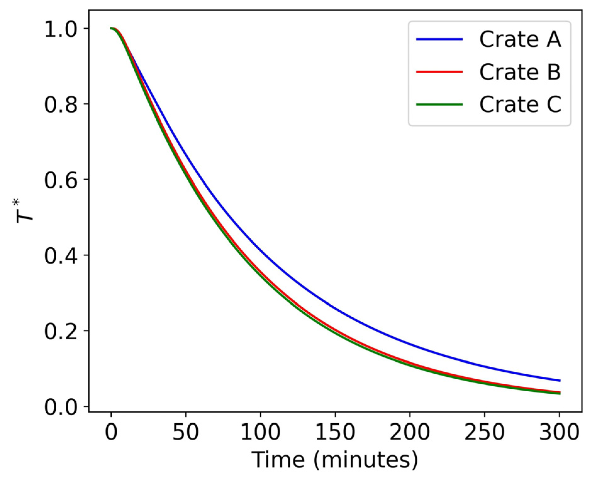 Energies 16 02048 g015 Energies 16 02048 g015