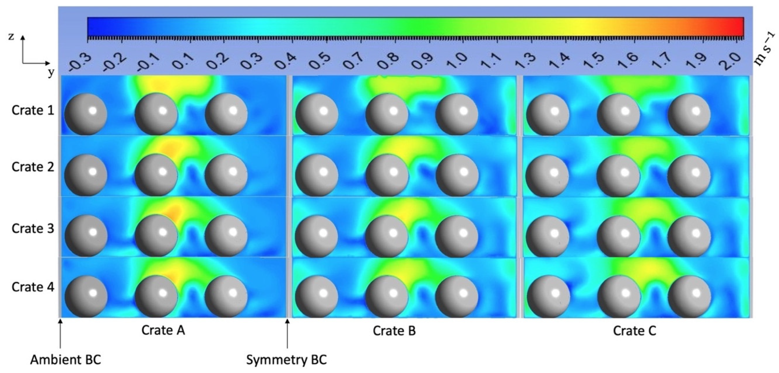 Energies 16 02048 g016 Energies 16 02048 g016