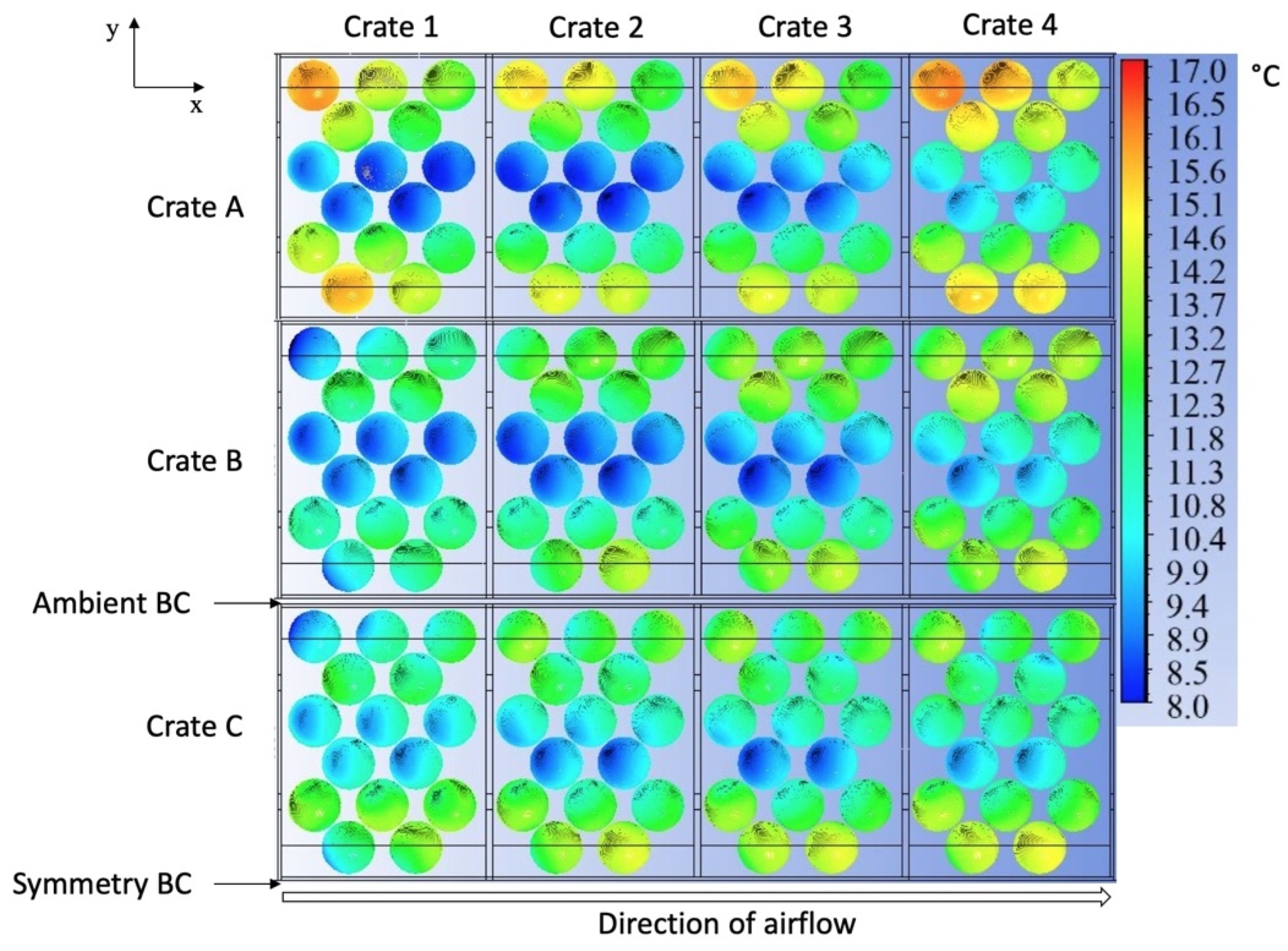 Energies 16 02048 g017 Energies 16 02048 g017