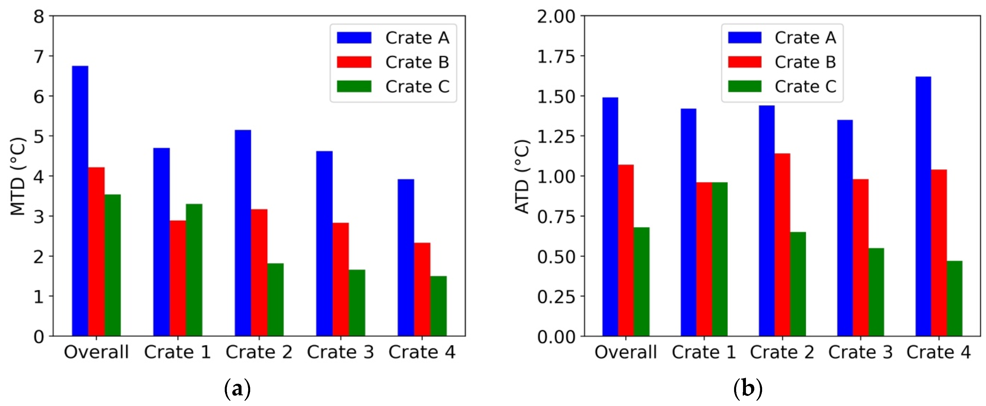 Energies 16 02048 g018 Energies 16 02048 g018