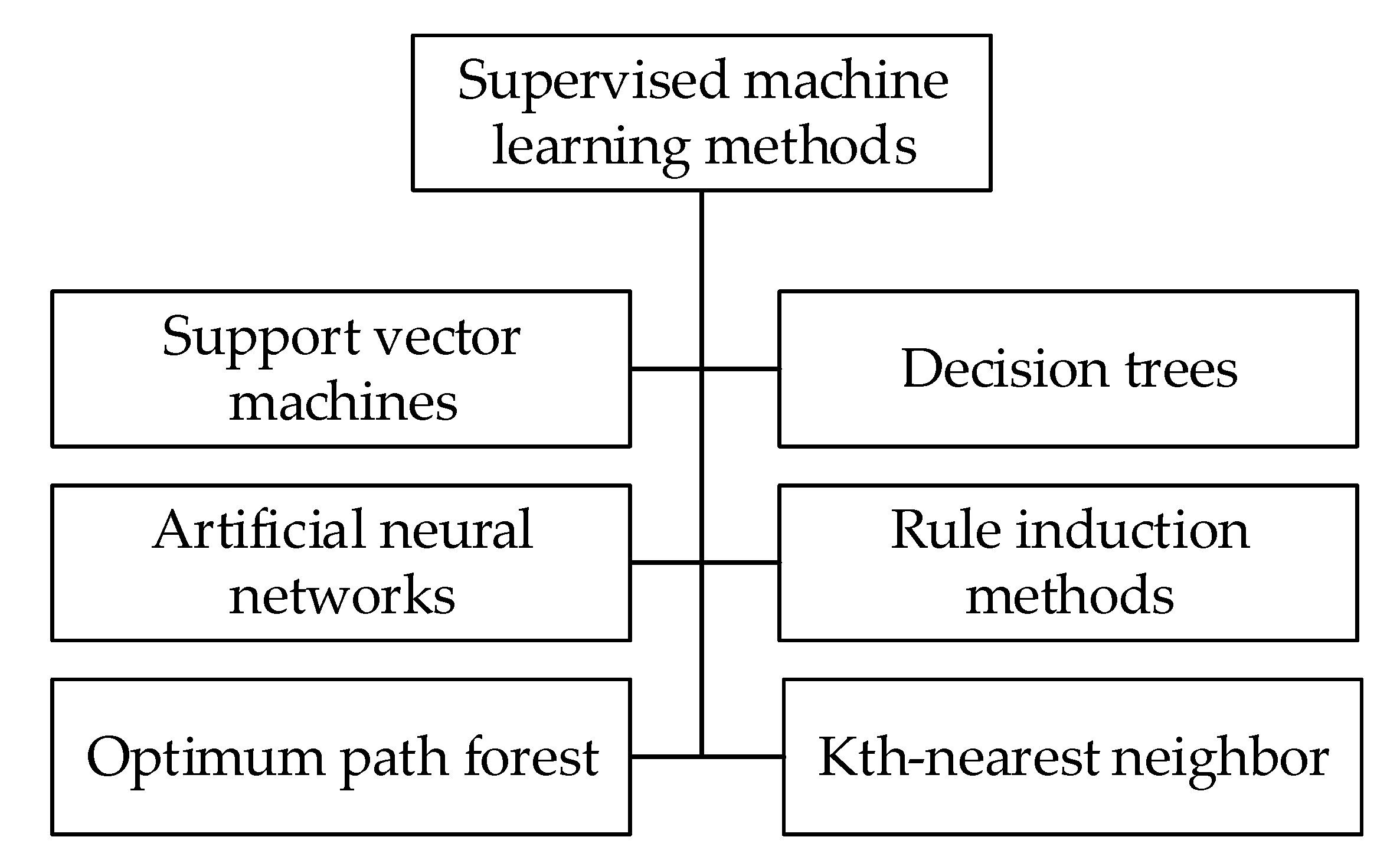 Energies 16 02054 g002