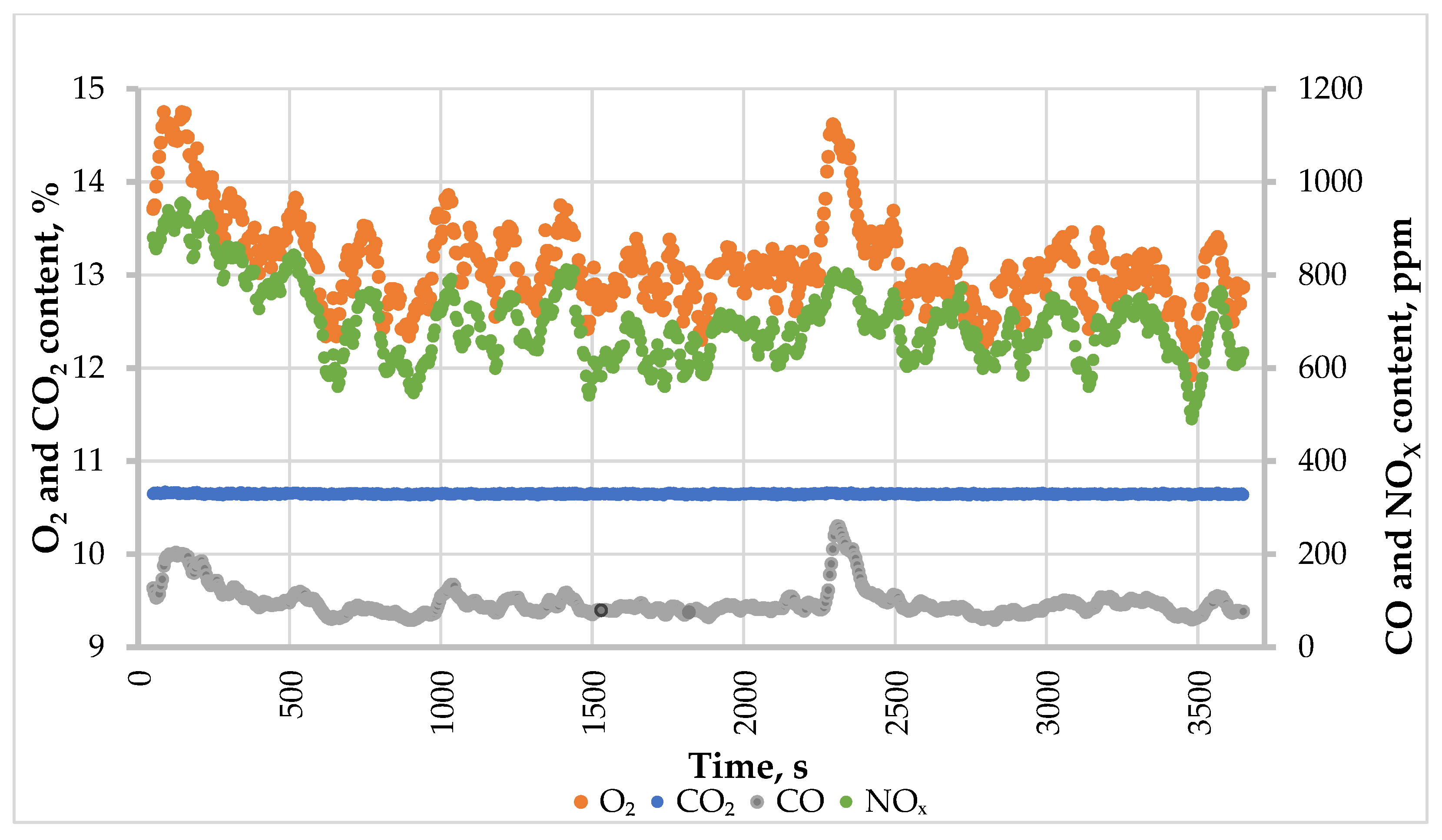 Energies 16 02055 g006