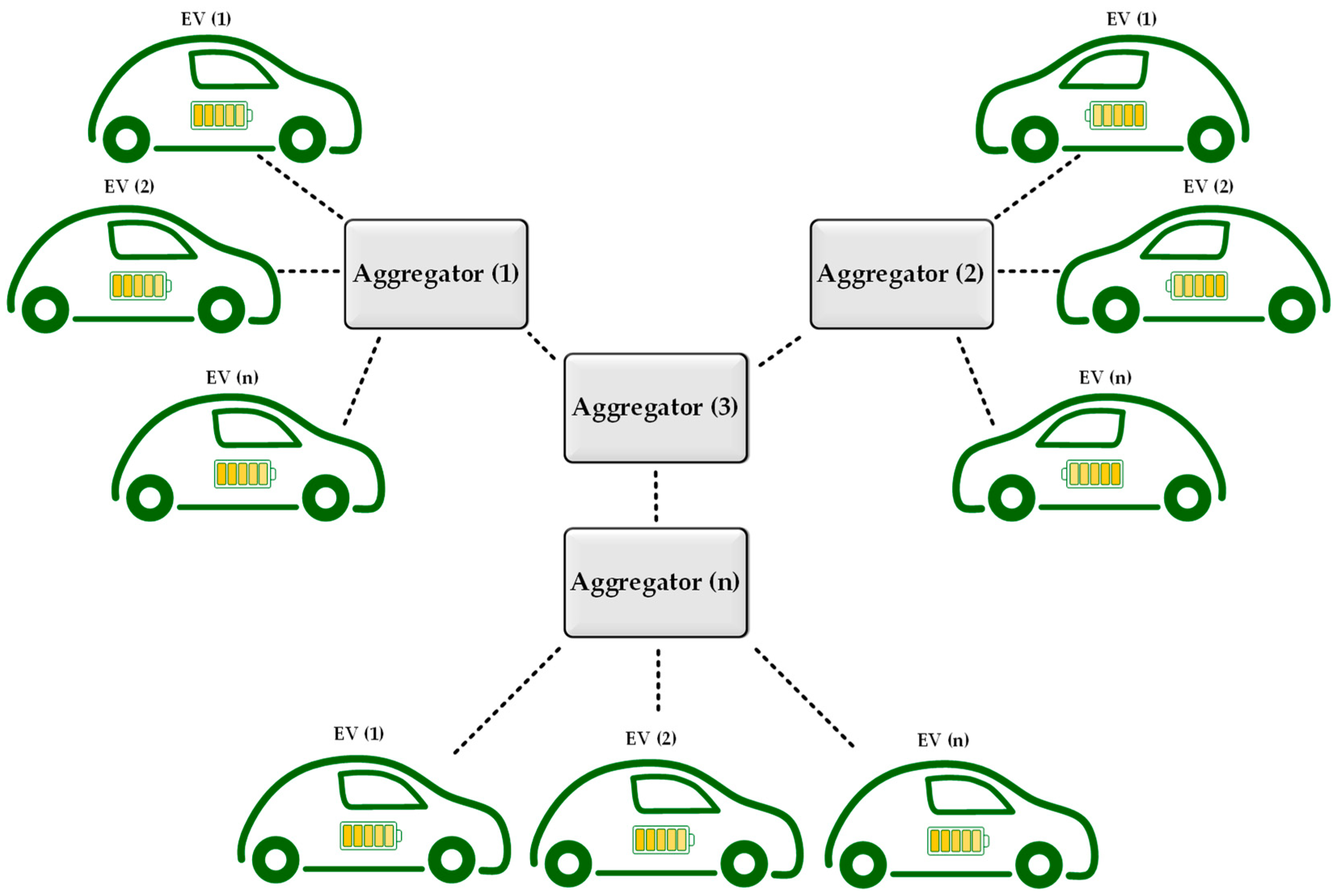 Energies 16 02057 g010