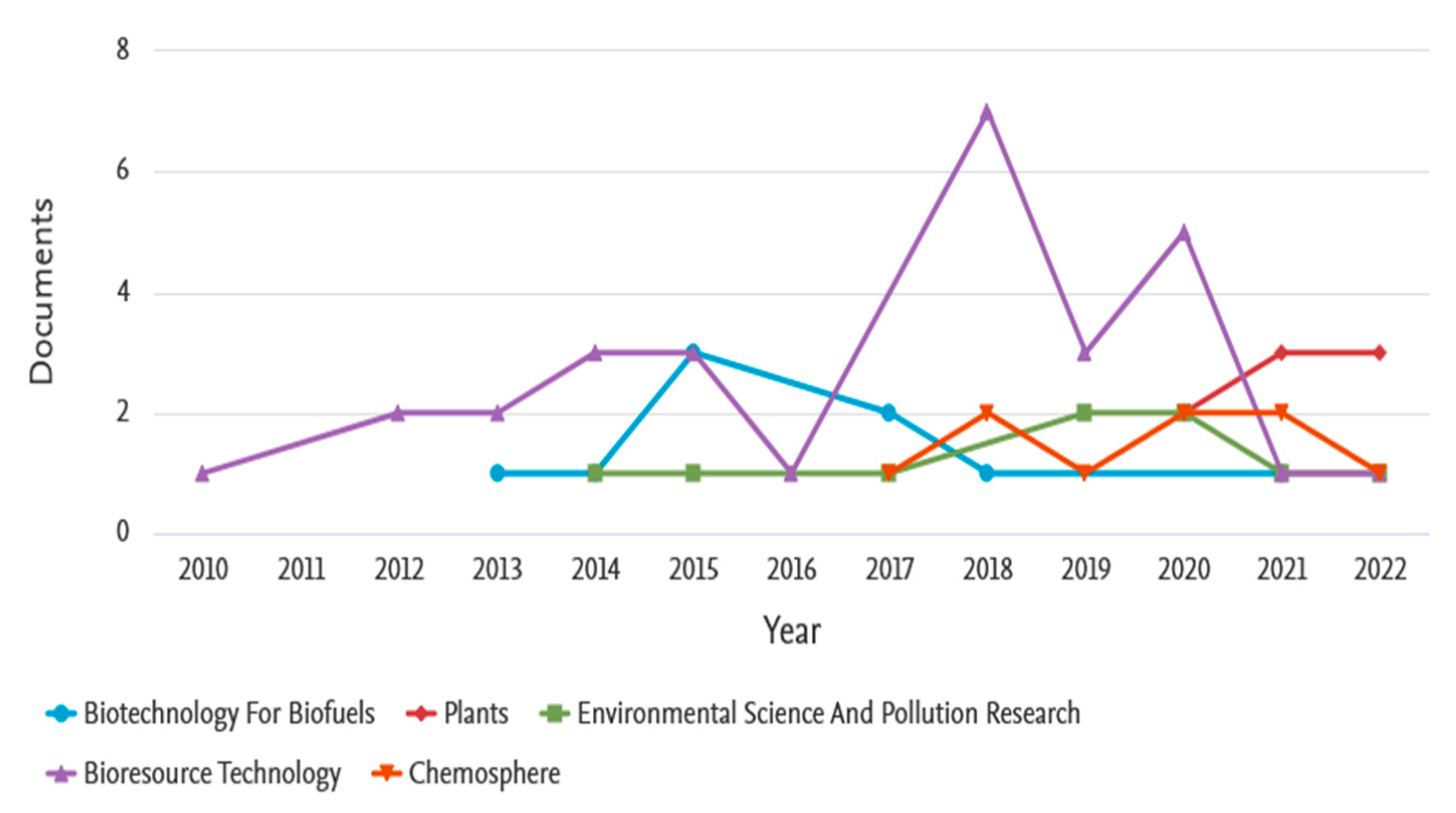 Energies 16 02058 g004 Energies 16 02058 g004