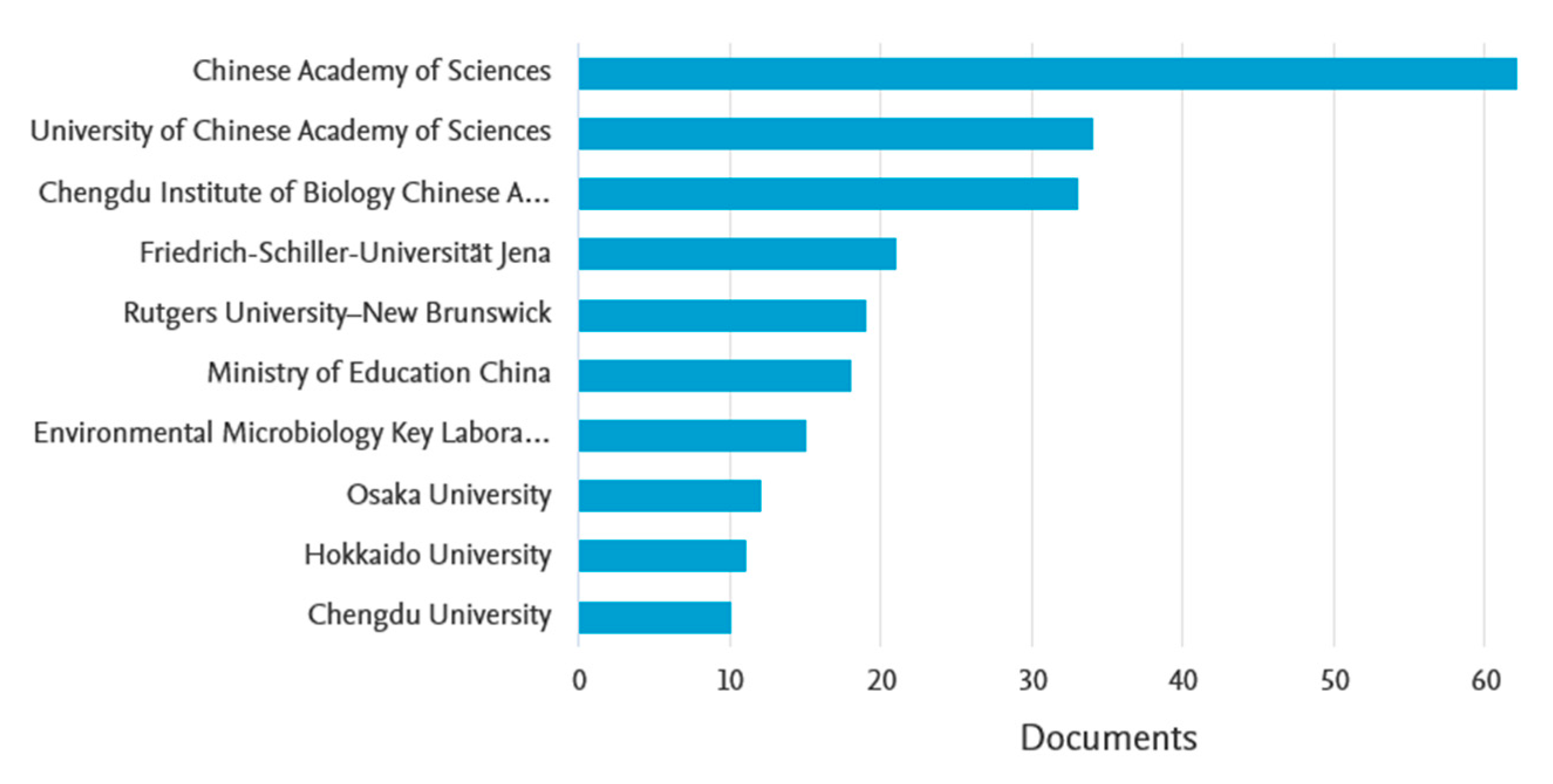 Energies 16 02058 g006 Energies 16 02058 g006