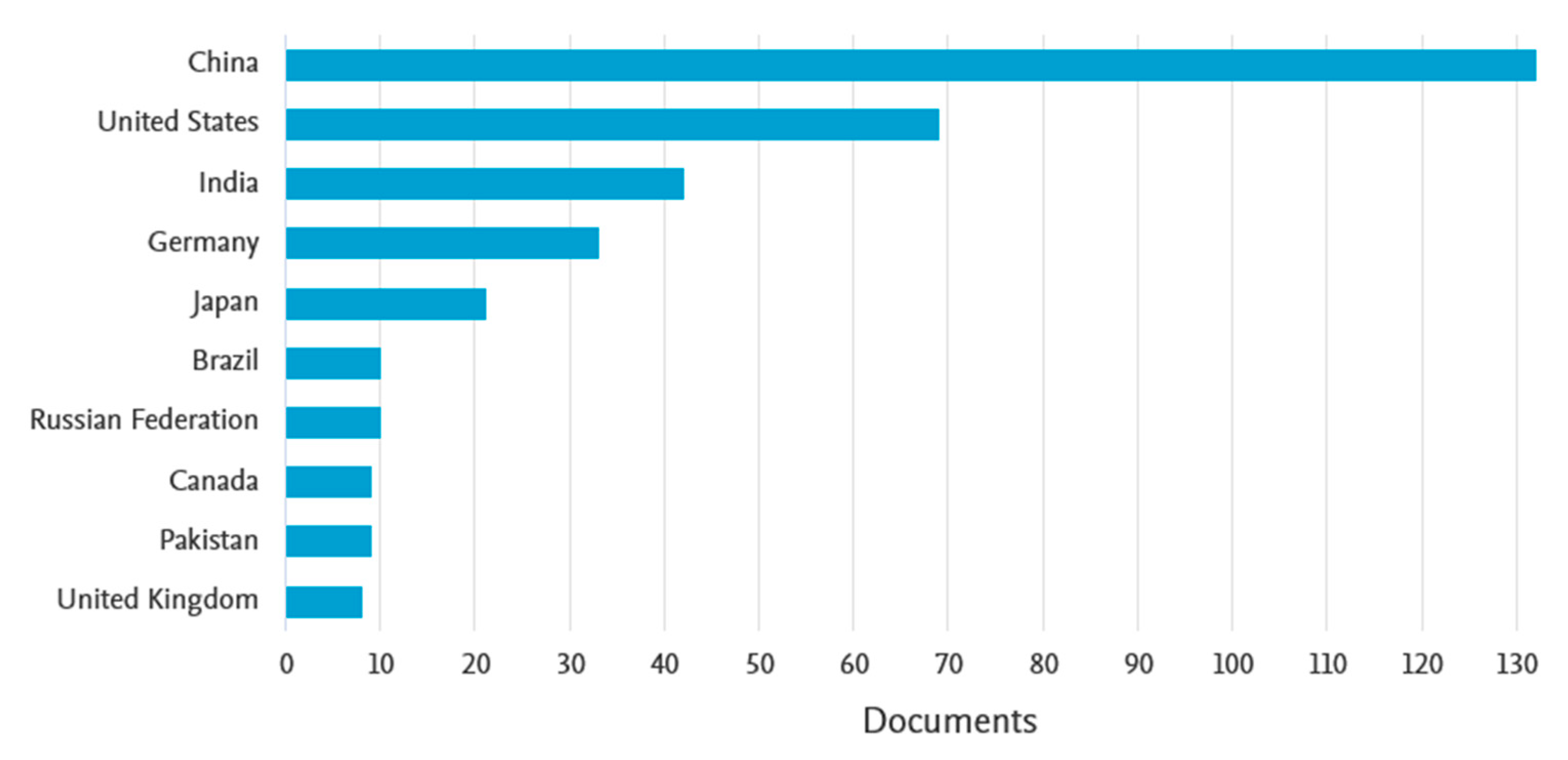 Energies 16 02058 g007 Energies 16 02058 g007