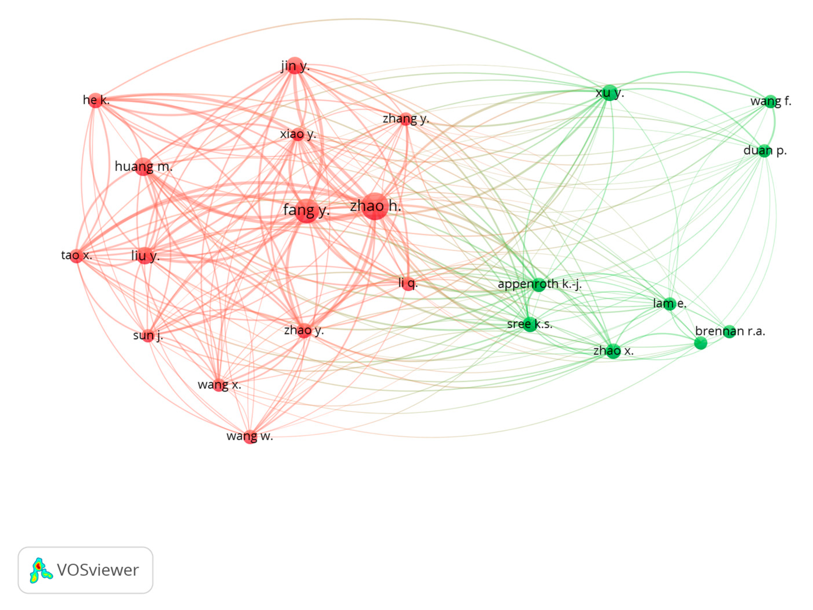 Energies 16 02058 g008 Energies 16 02058 g008