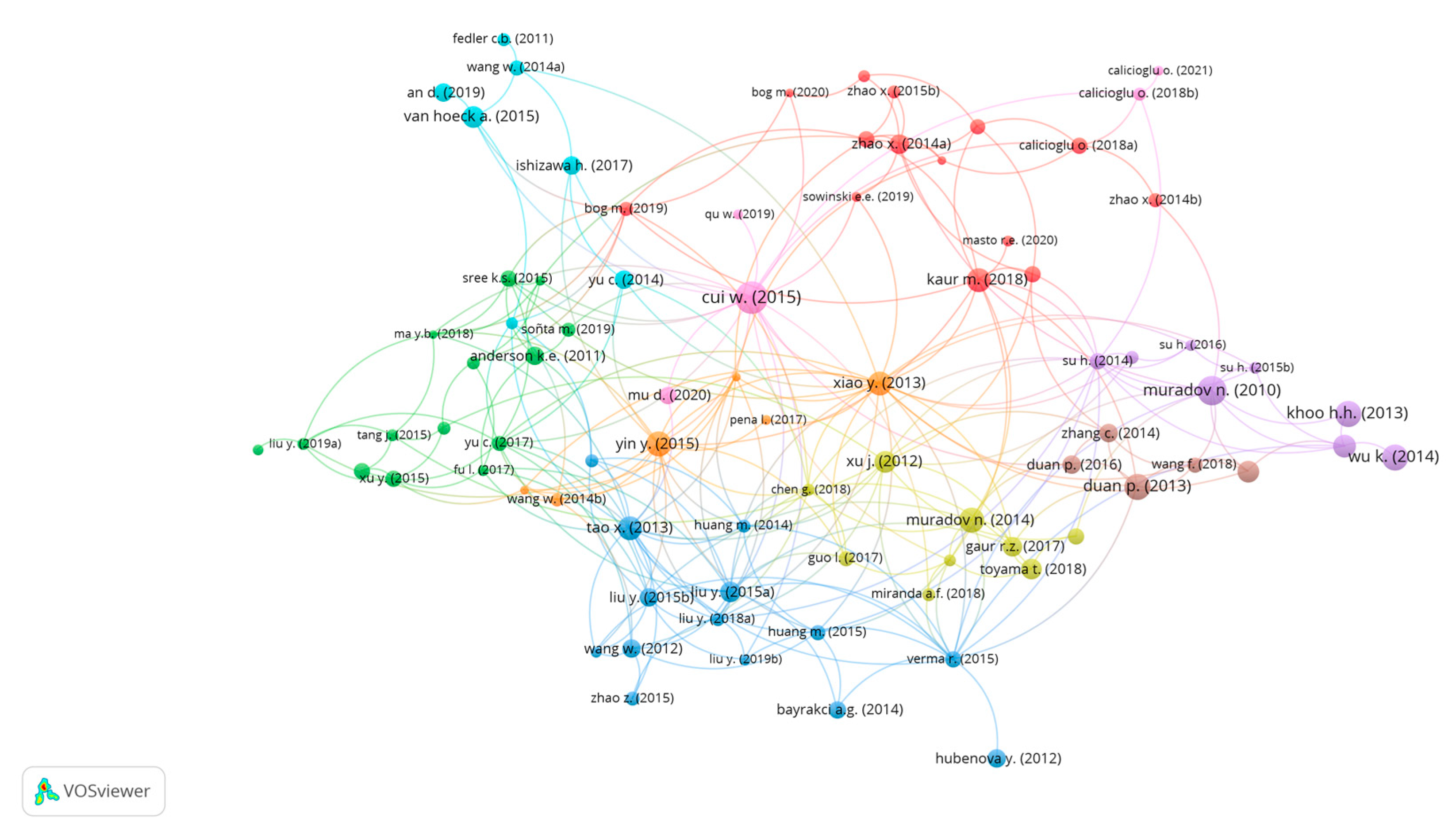 Energies 16 02058 g009 Energies 16 02058 g009