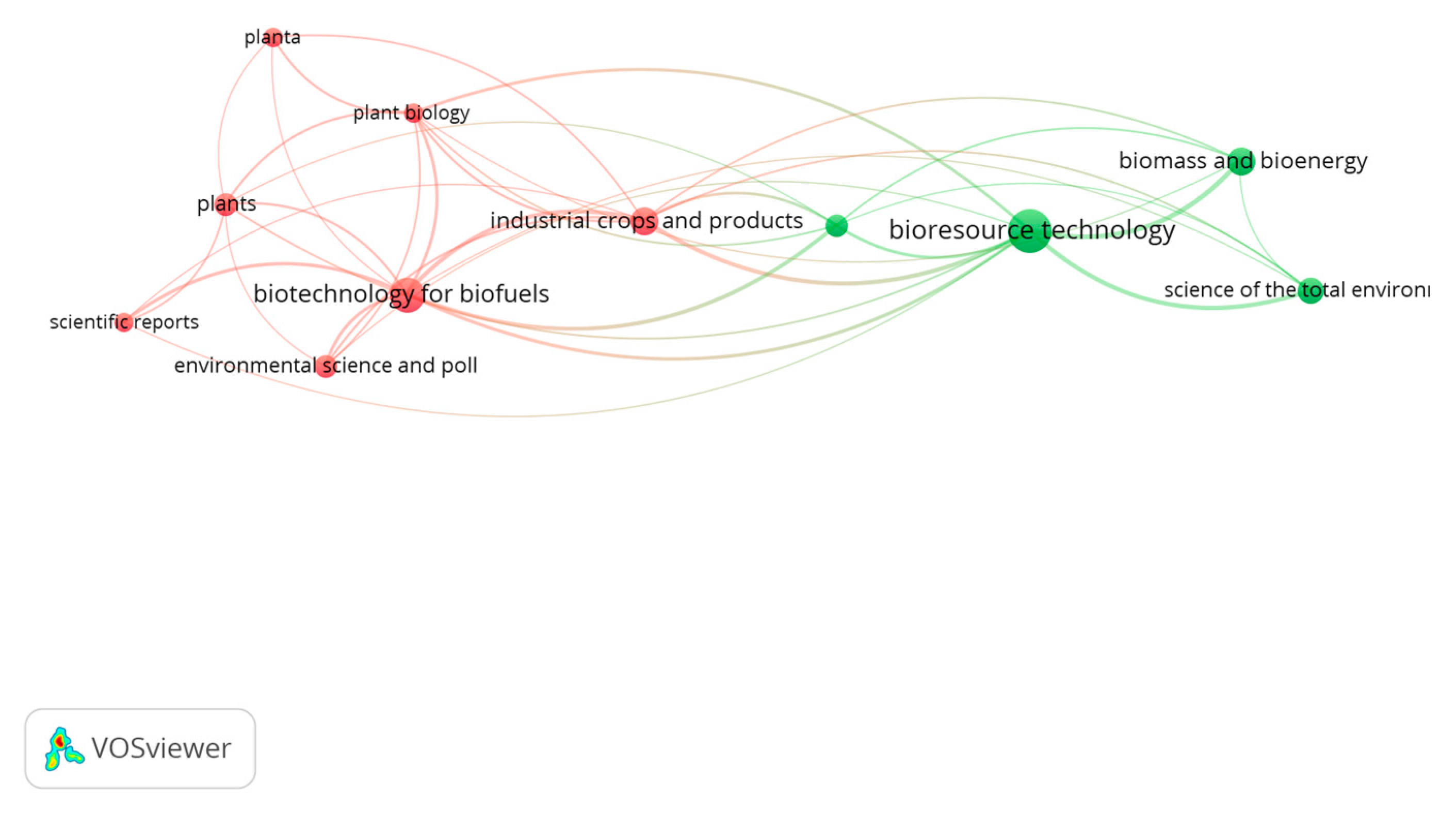 Energies 16 02058 g010 Energies 16 02058 g010