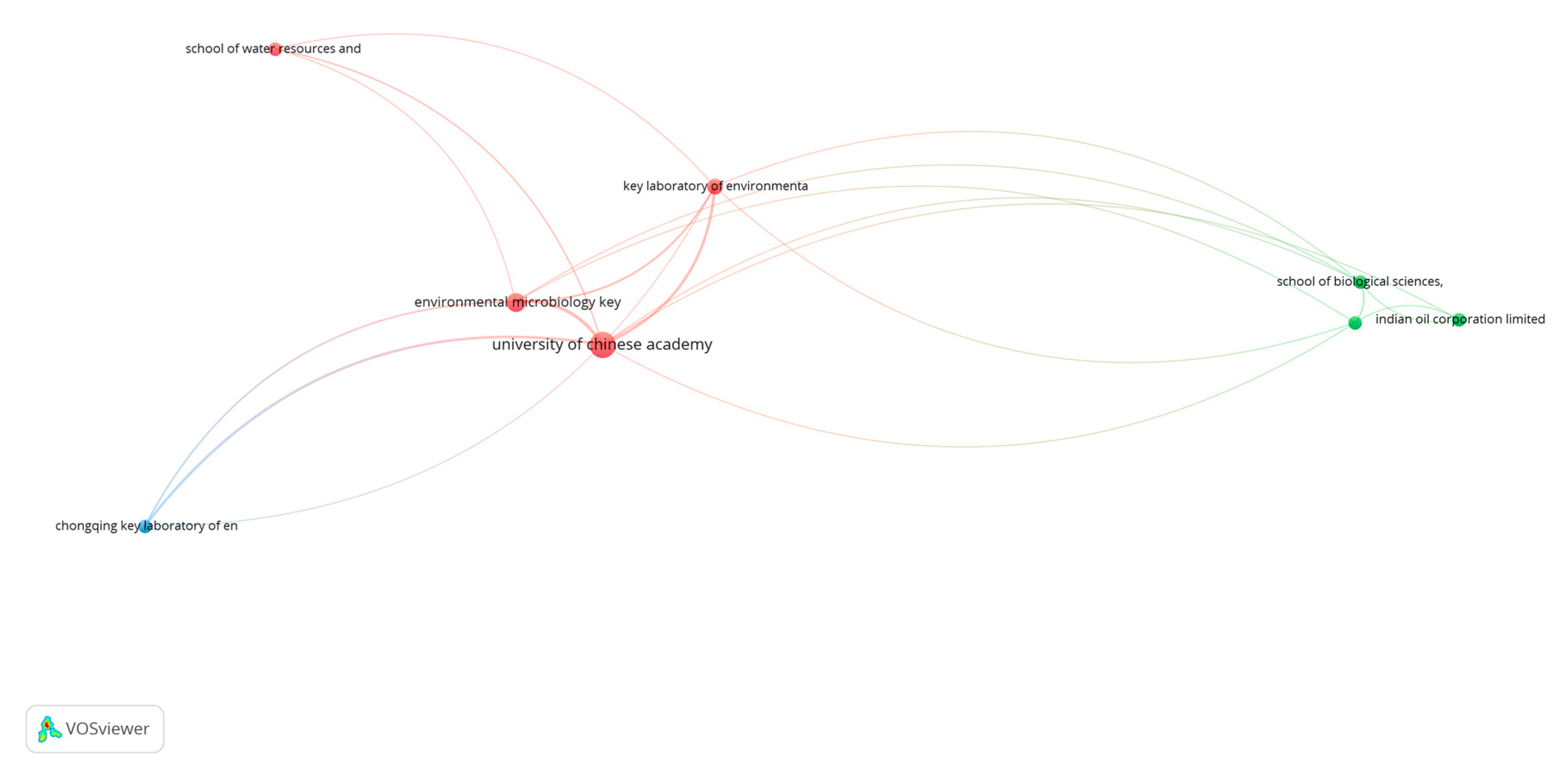 Energies 16 02058 g011 Energies 16 02058 g011