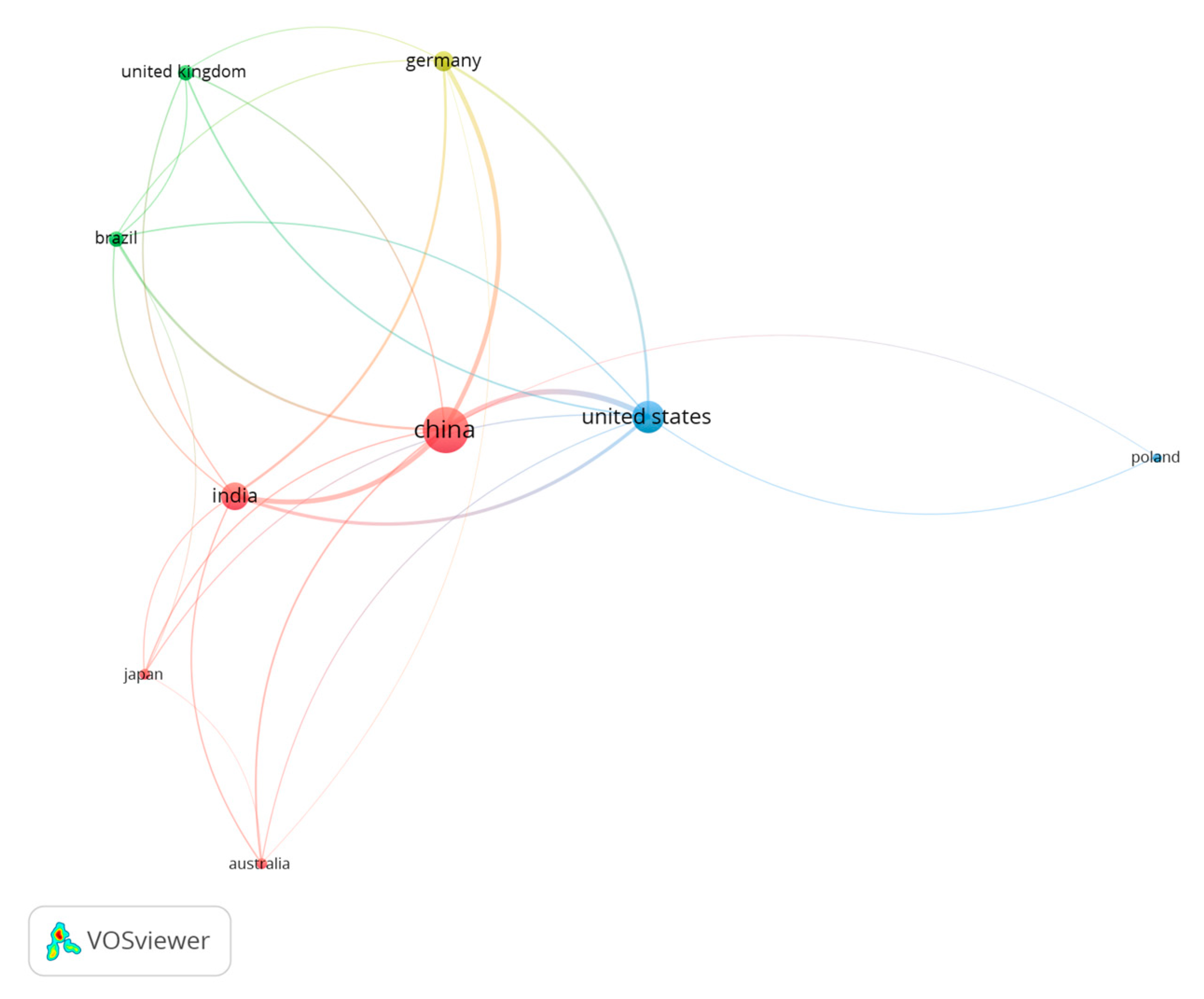 Energies 16 02058 g012 Energies 16 02058 g012