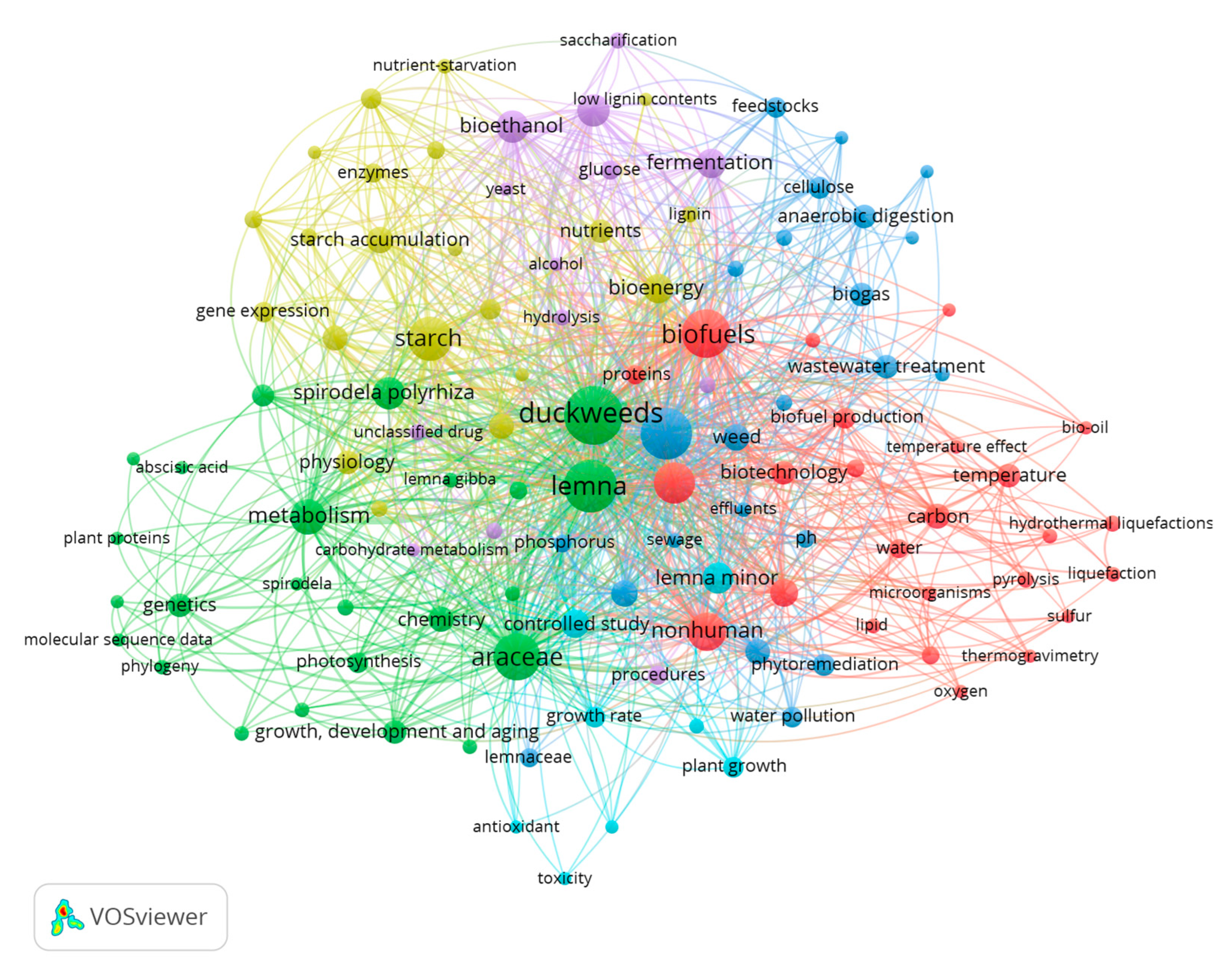 Energies 16 02058 g013 Energies 16 02058 g013