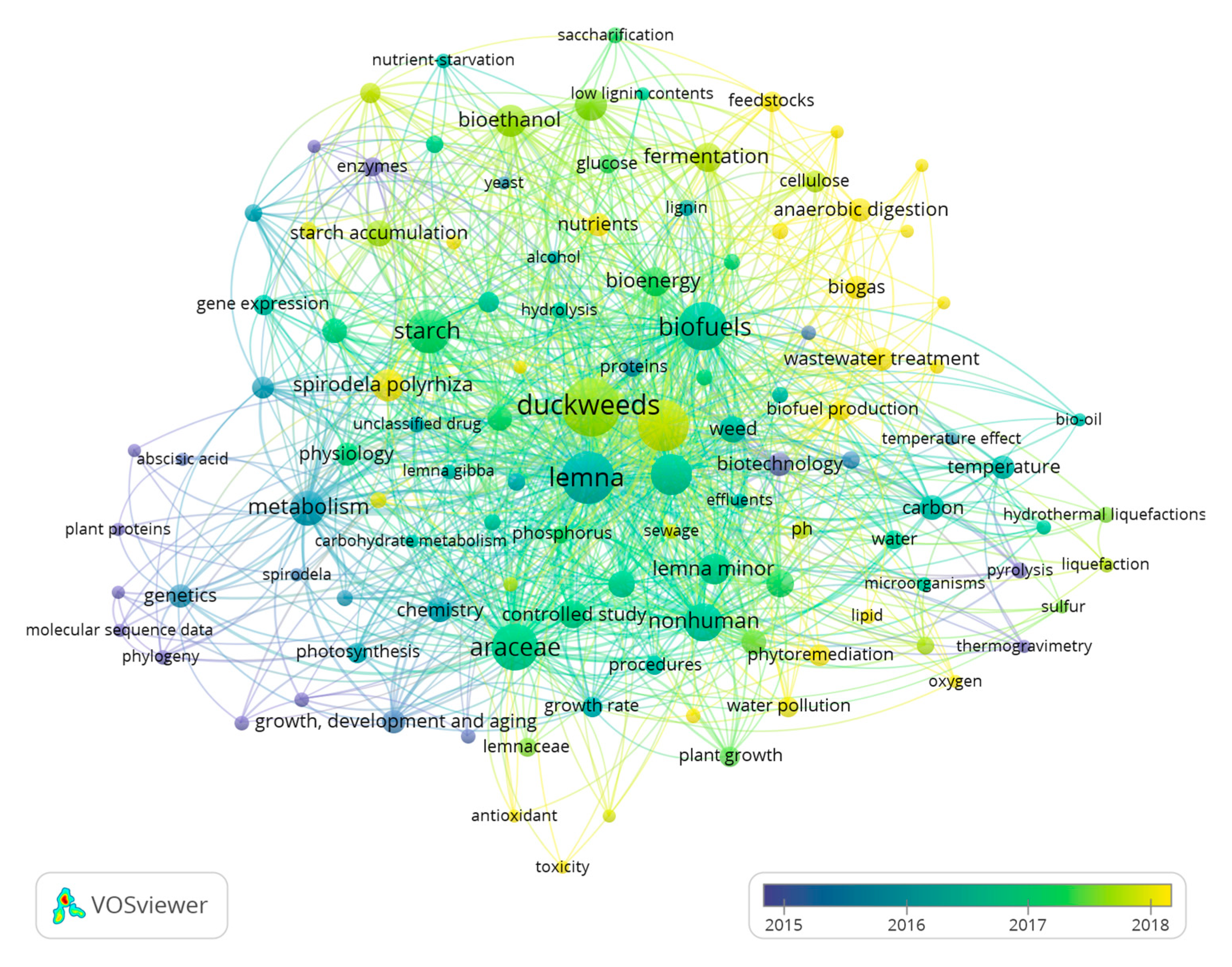 Energies 16 02058 g014 Energies 16 02058 g014