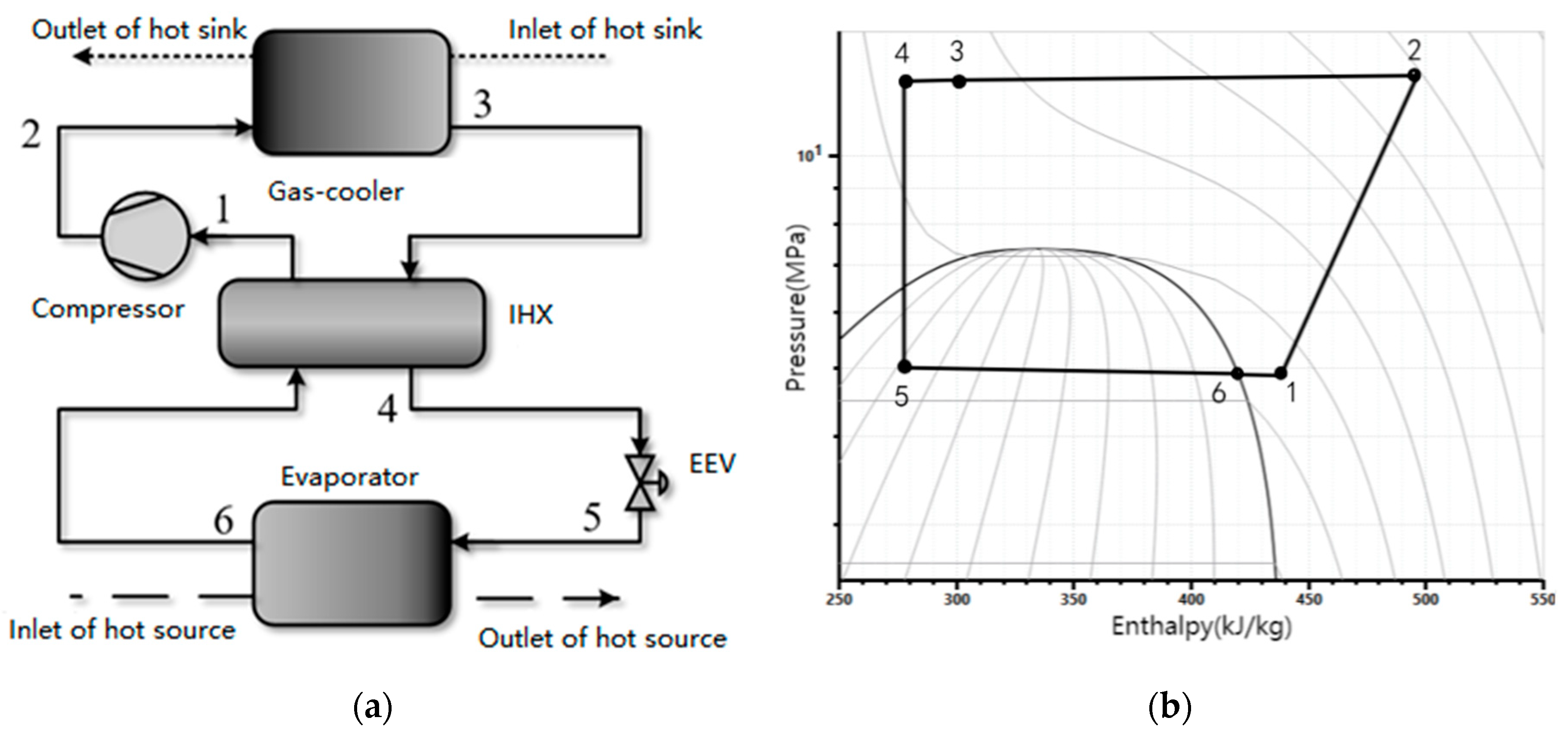 Energies 16 02059 g001