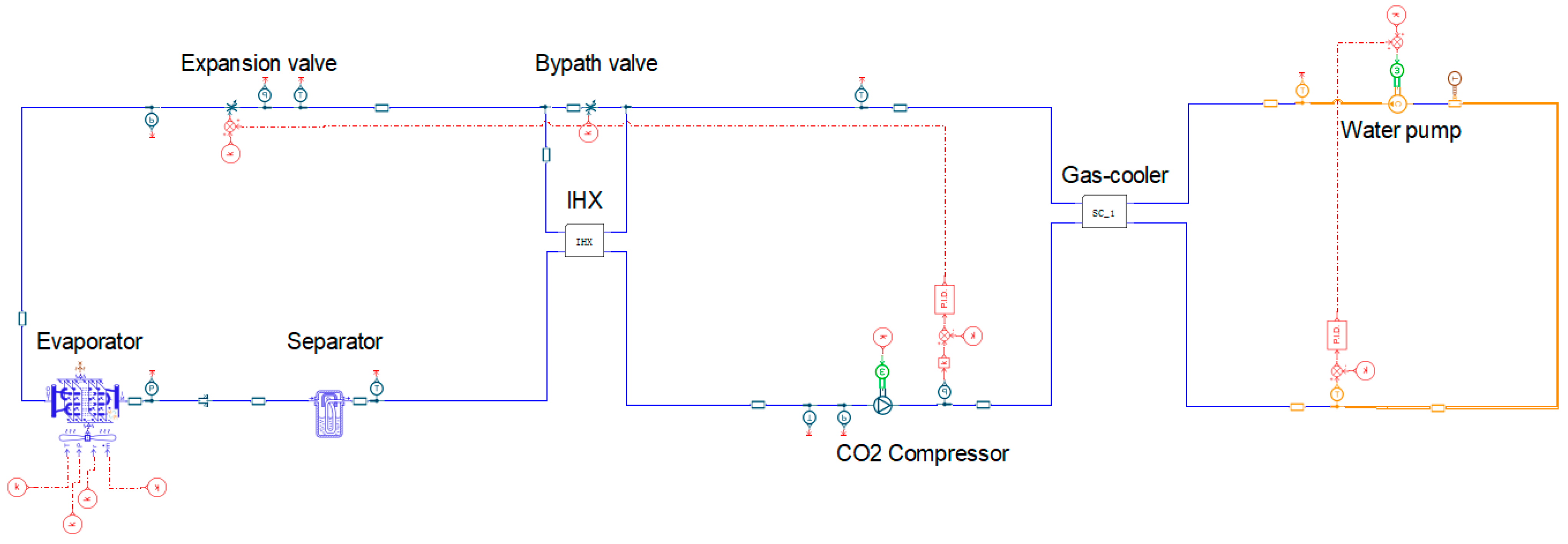 Energies 16 02059 g002