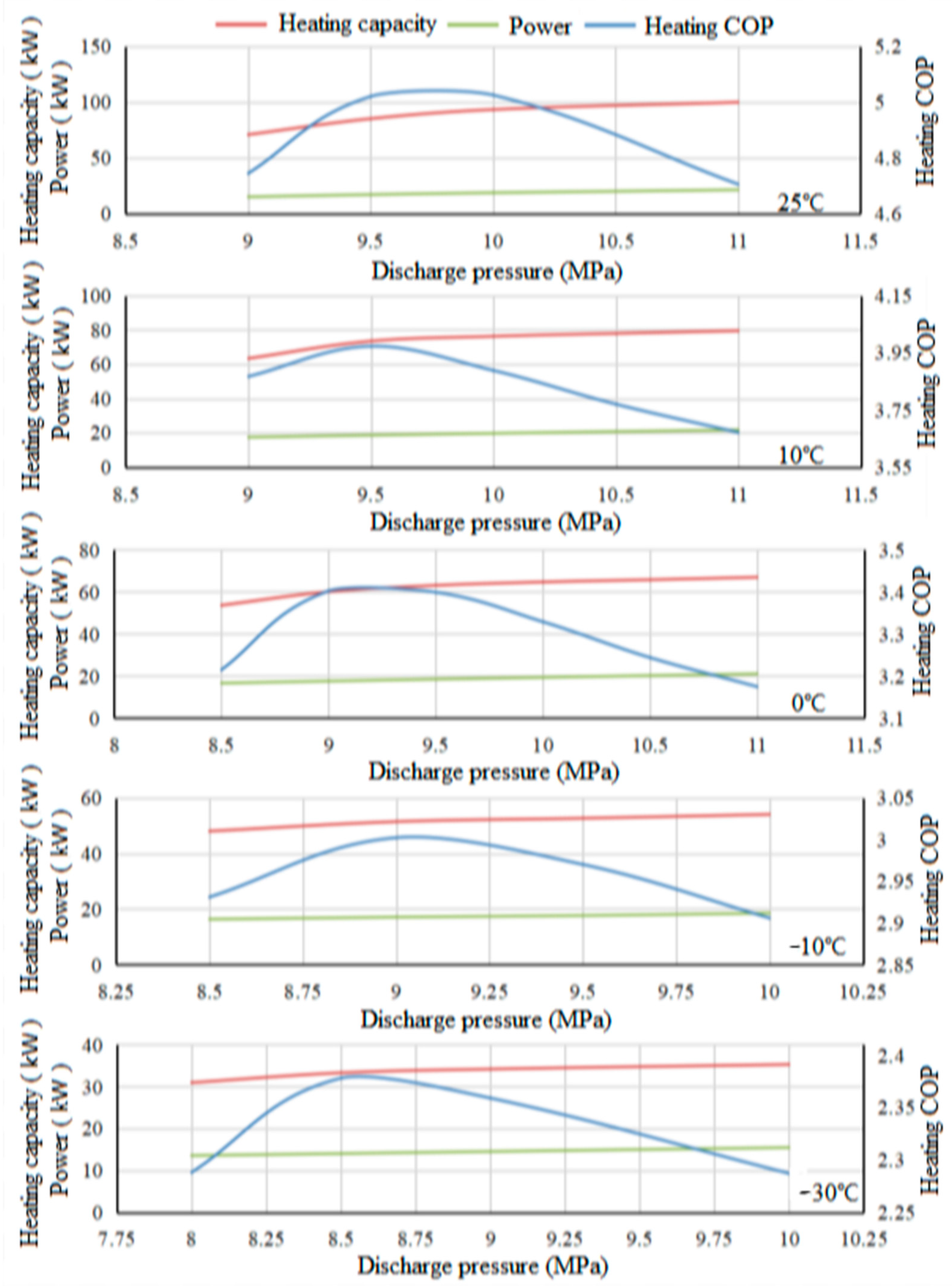 Energies 16 02059 g003