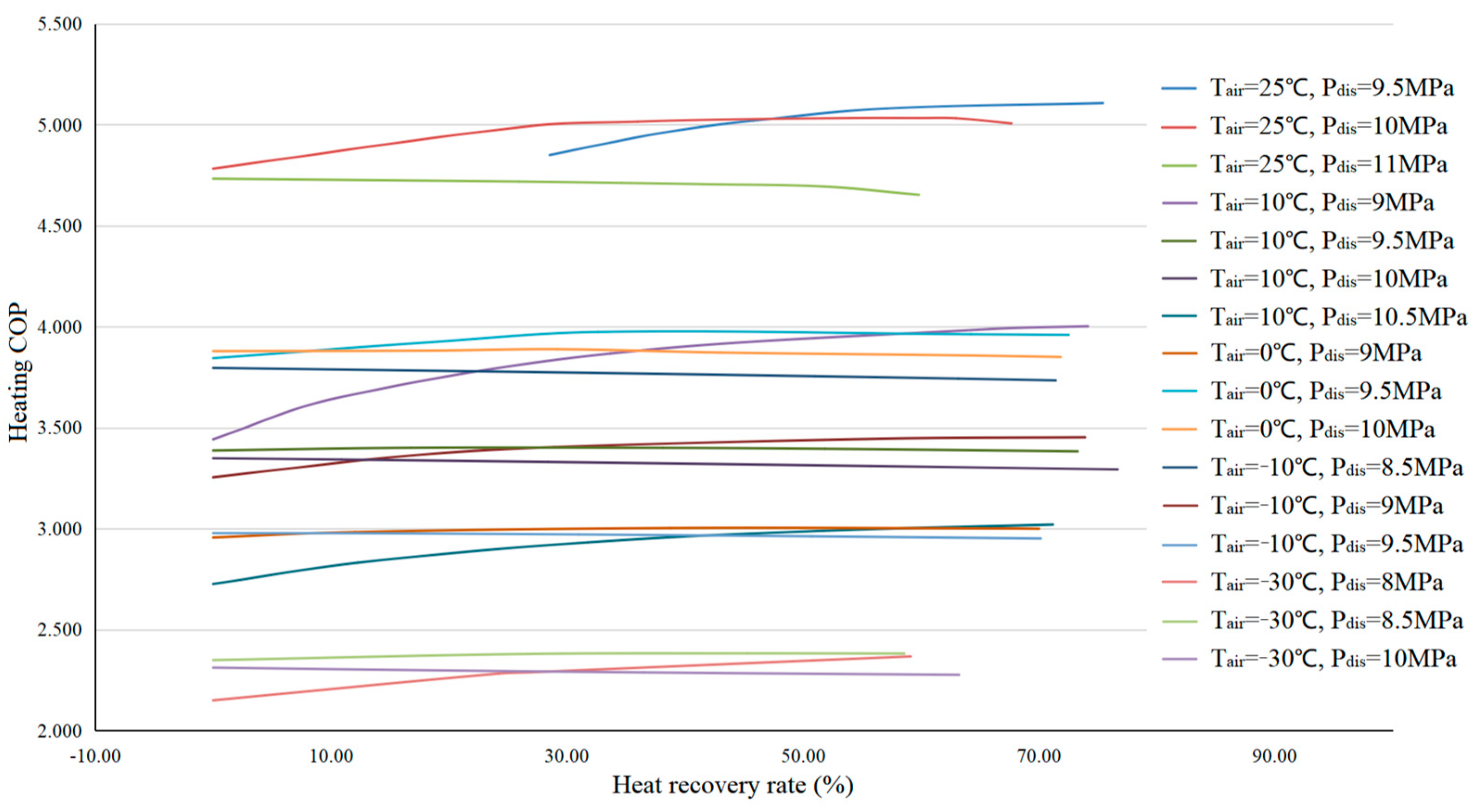 Energies 16 02059 g004