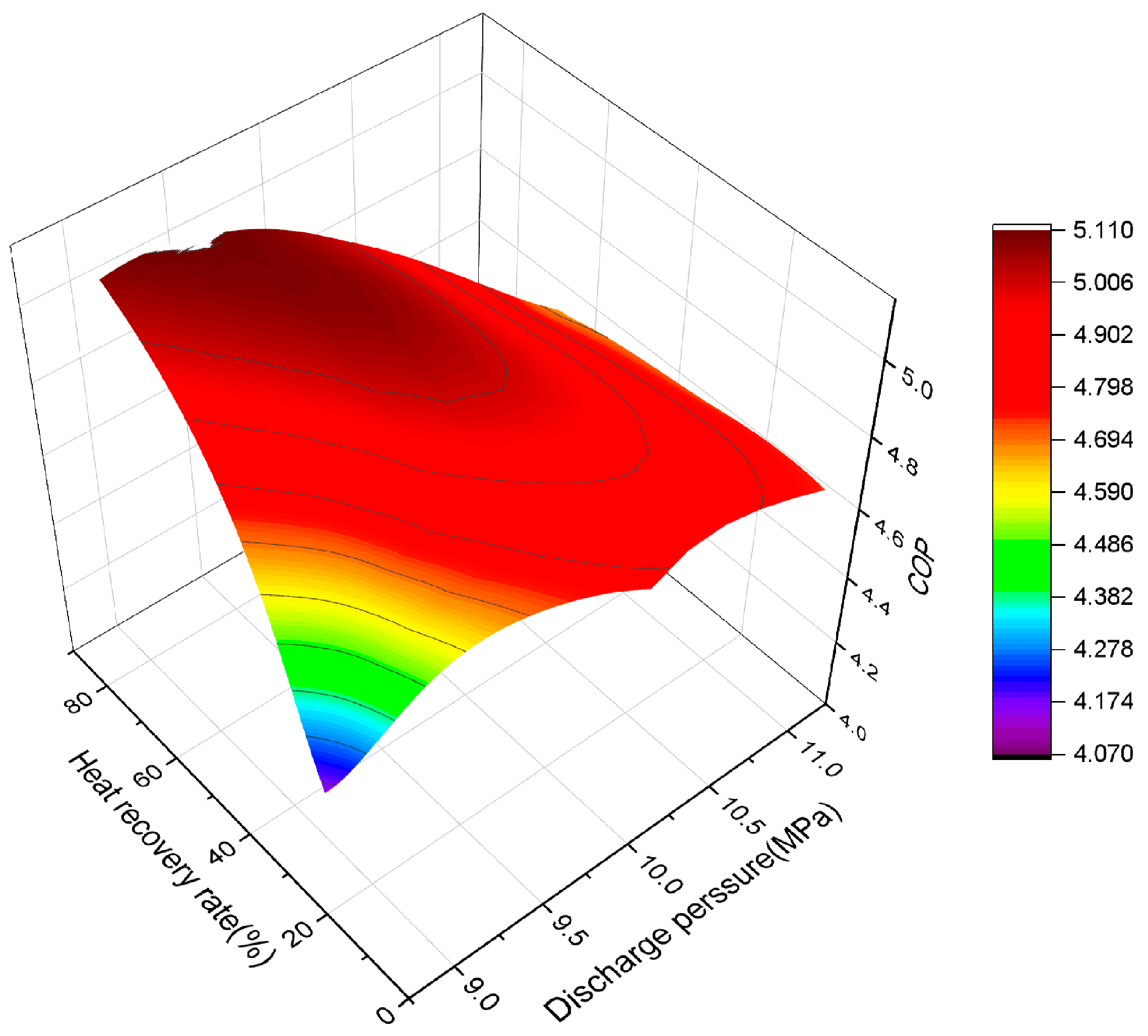 Energies 16 02059 g005