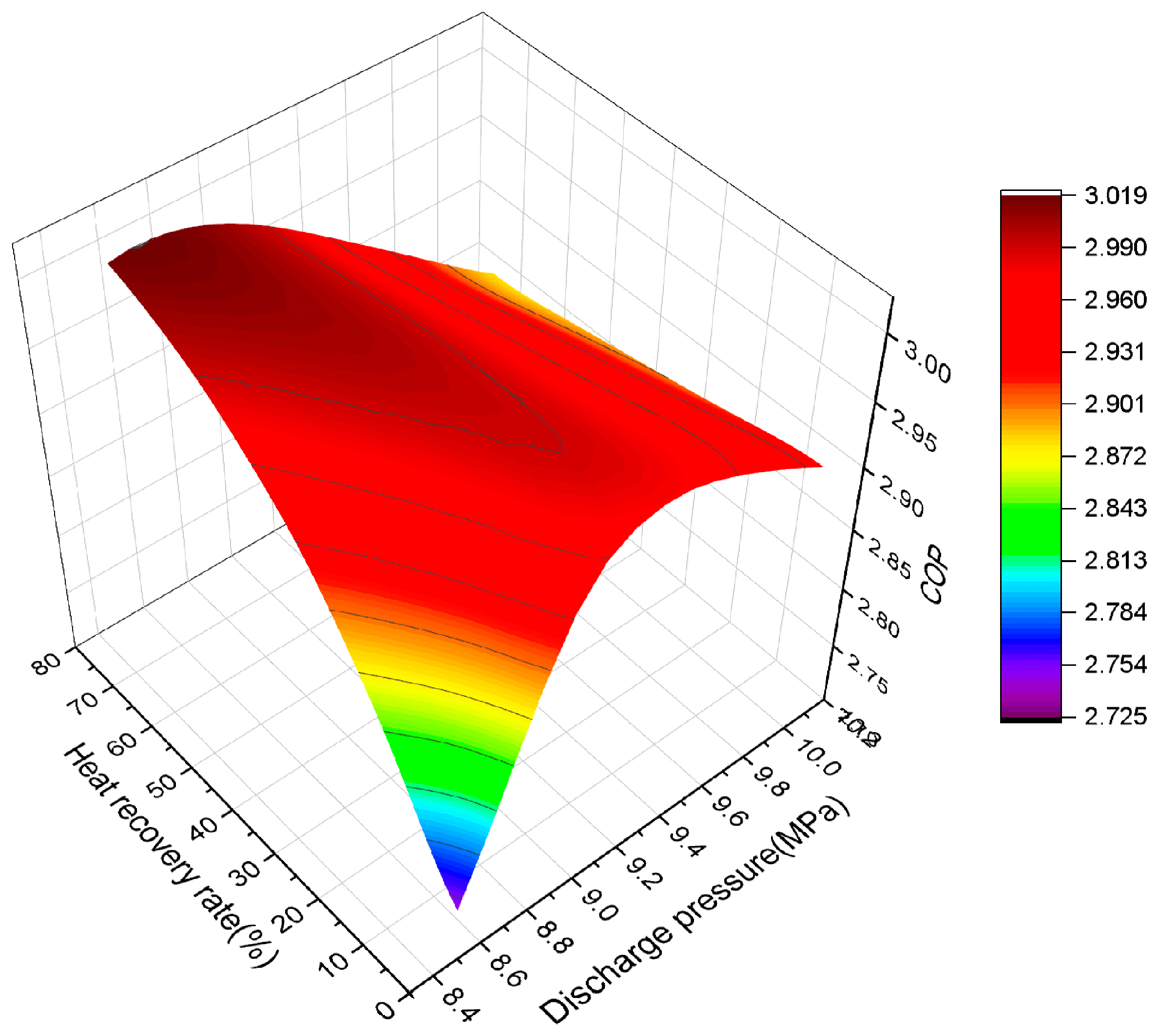 Energies 16 02059 g008
